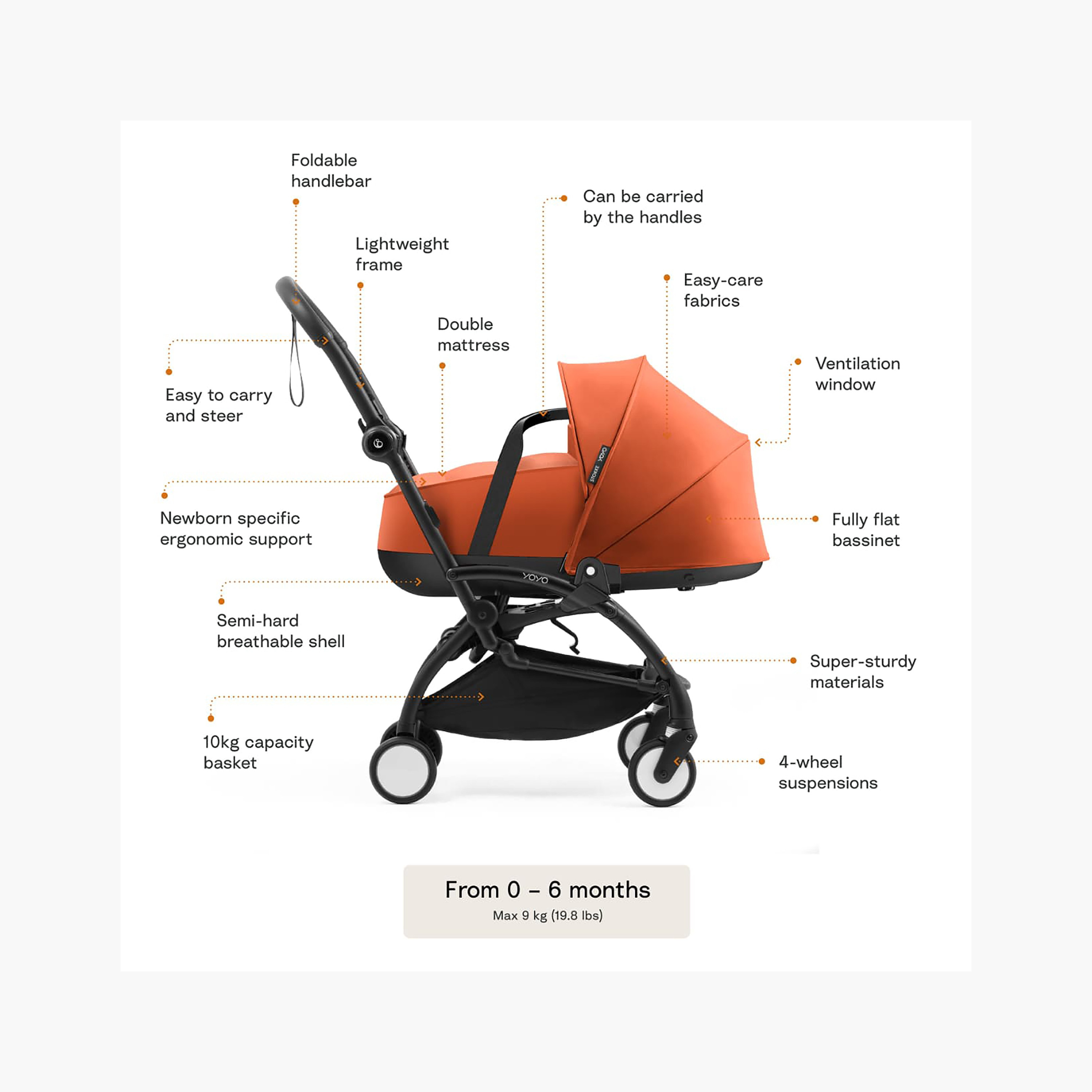 مجموعة ألوان يويو 6 سنوات فما فوق من ستوكي-baby-gear-strollersandprams-accessories-image-8