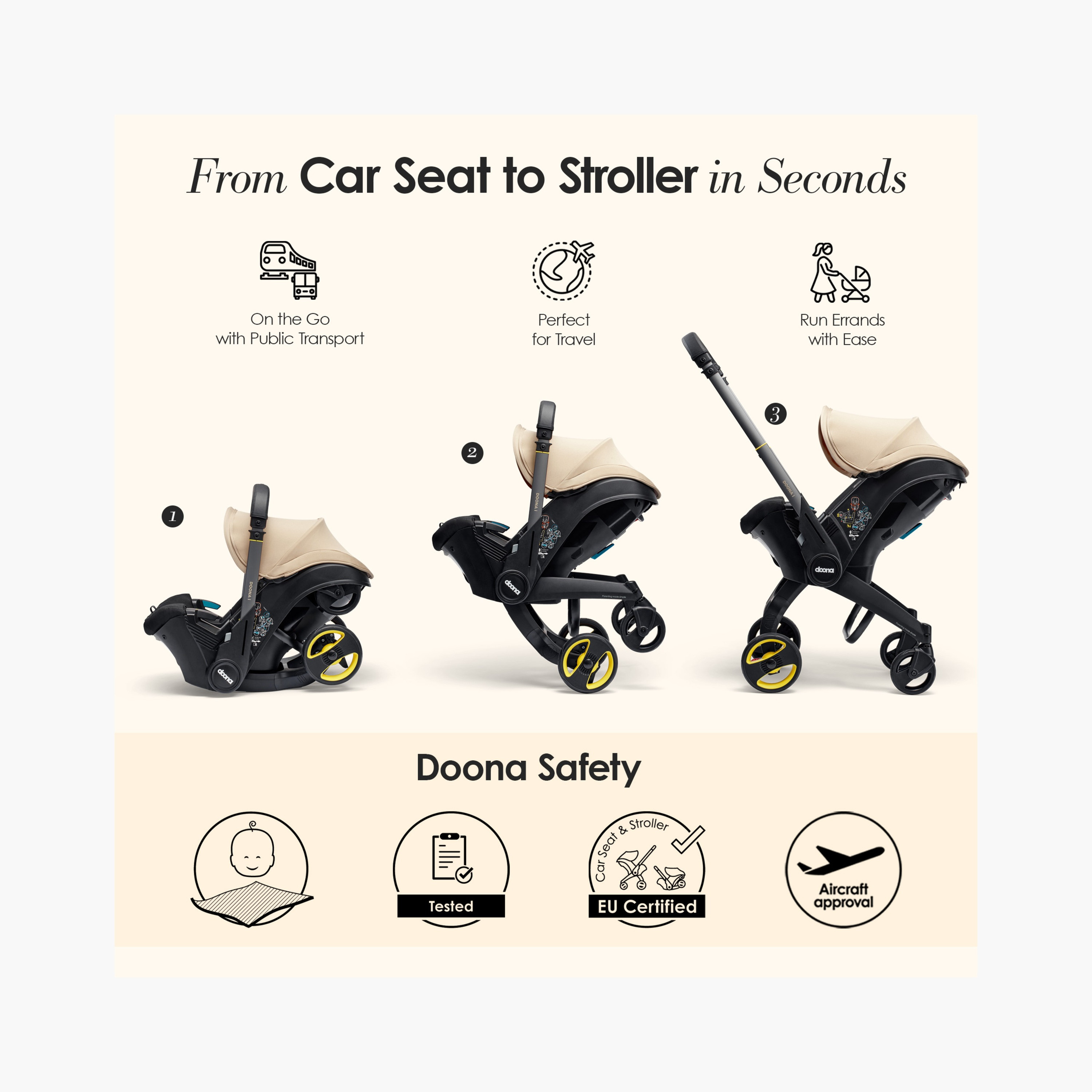 مقعد سيارة للأطفال بمقبض قابل للتعديل، مواجه للخلف ونظام إيزوفيكس من دونا-baby-gear-carseats-image-3