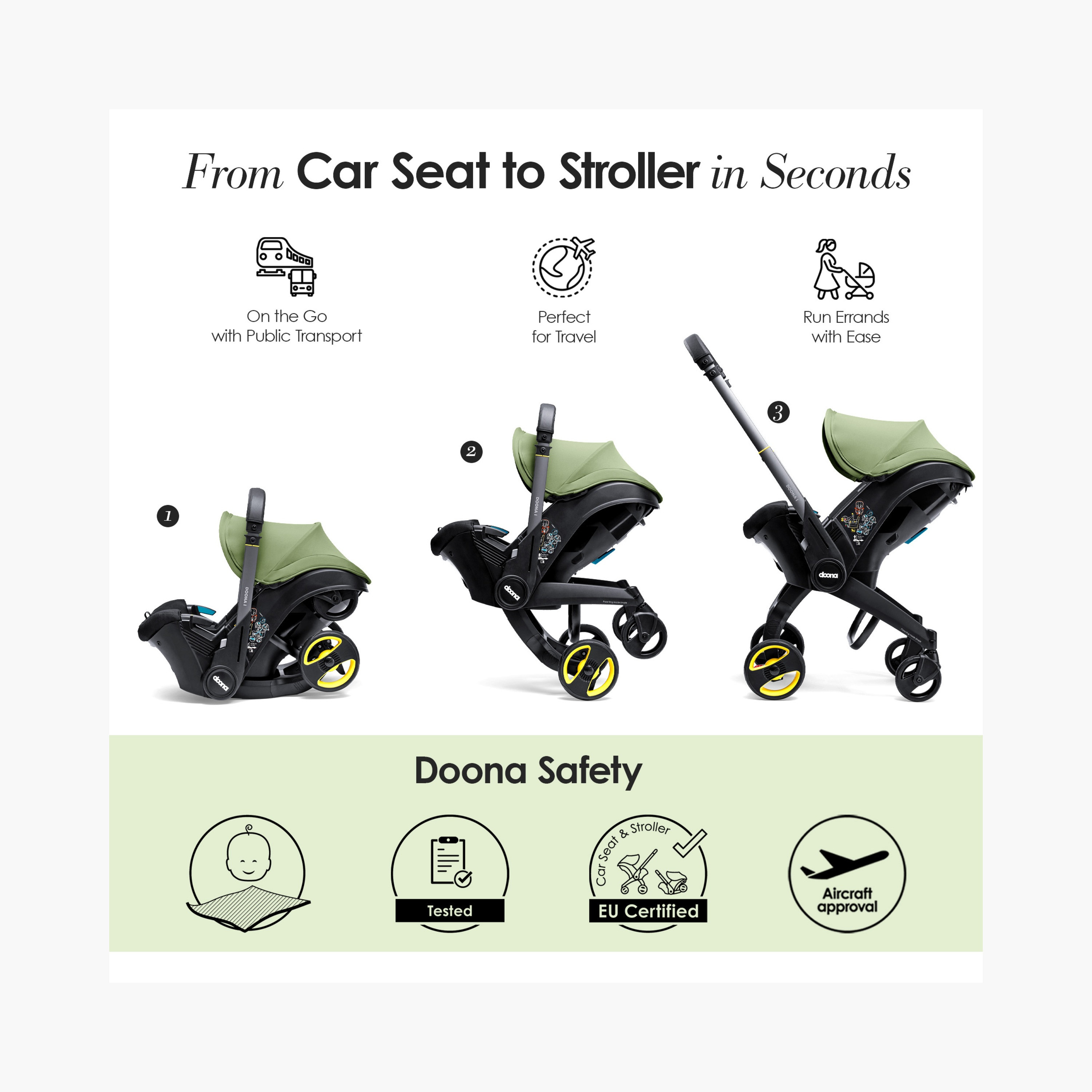 مقعد سيارة للأطفال بمقبض قابل للتعديل، مواجه للخلف ونظام إيزوفيكس من دونا-baby-gear-carseats-image-3