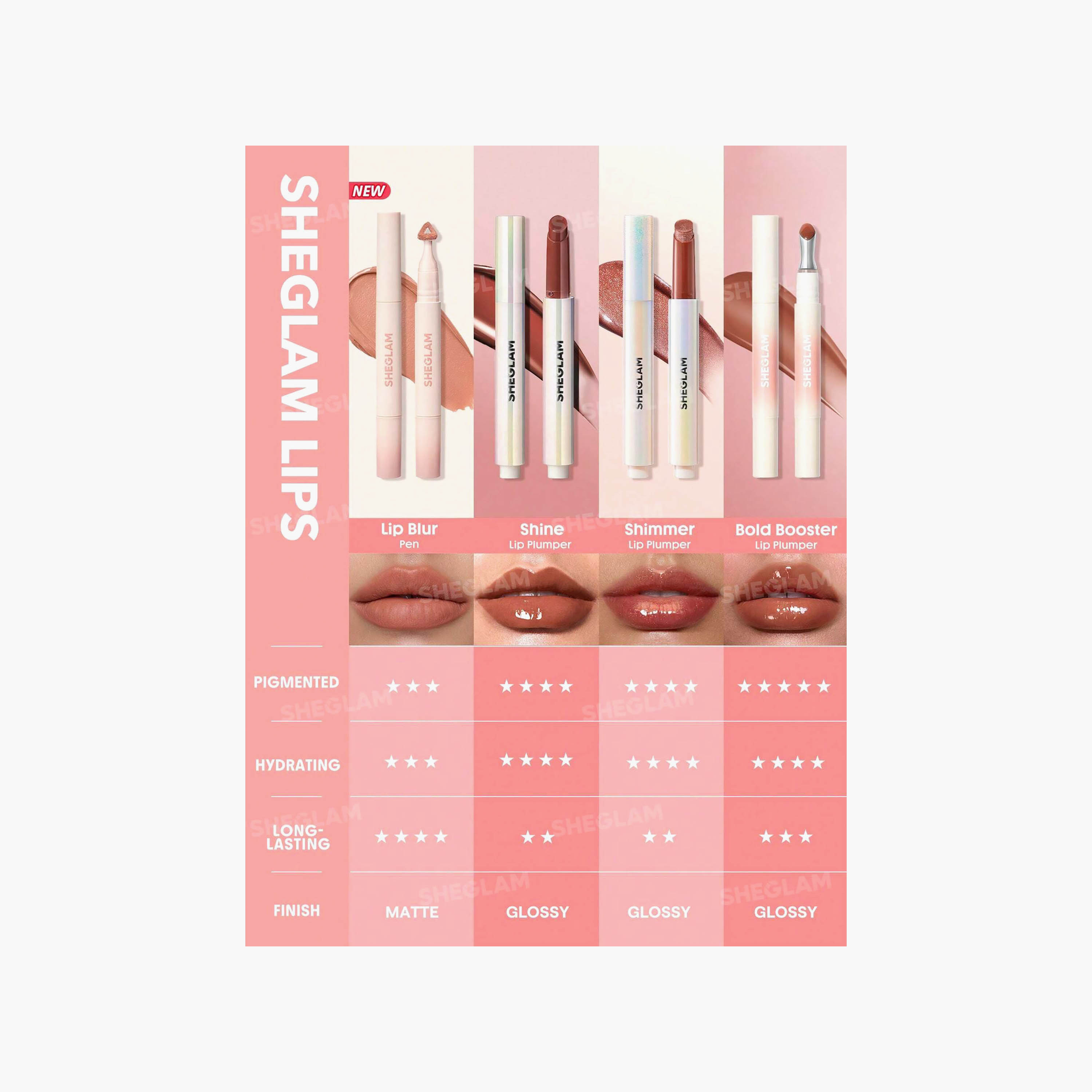 قلم تحديد الشفاه شيغلام مارشميلو باف - 25 غرام-beautyandpersonalcare-makeup-lips-lipsticks-image-7