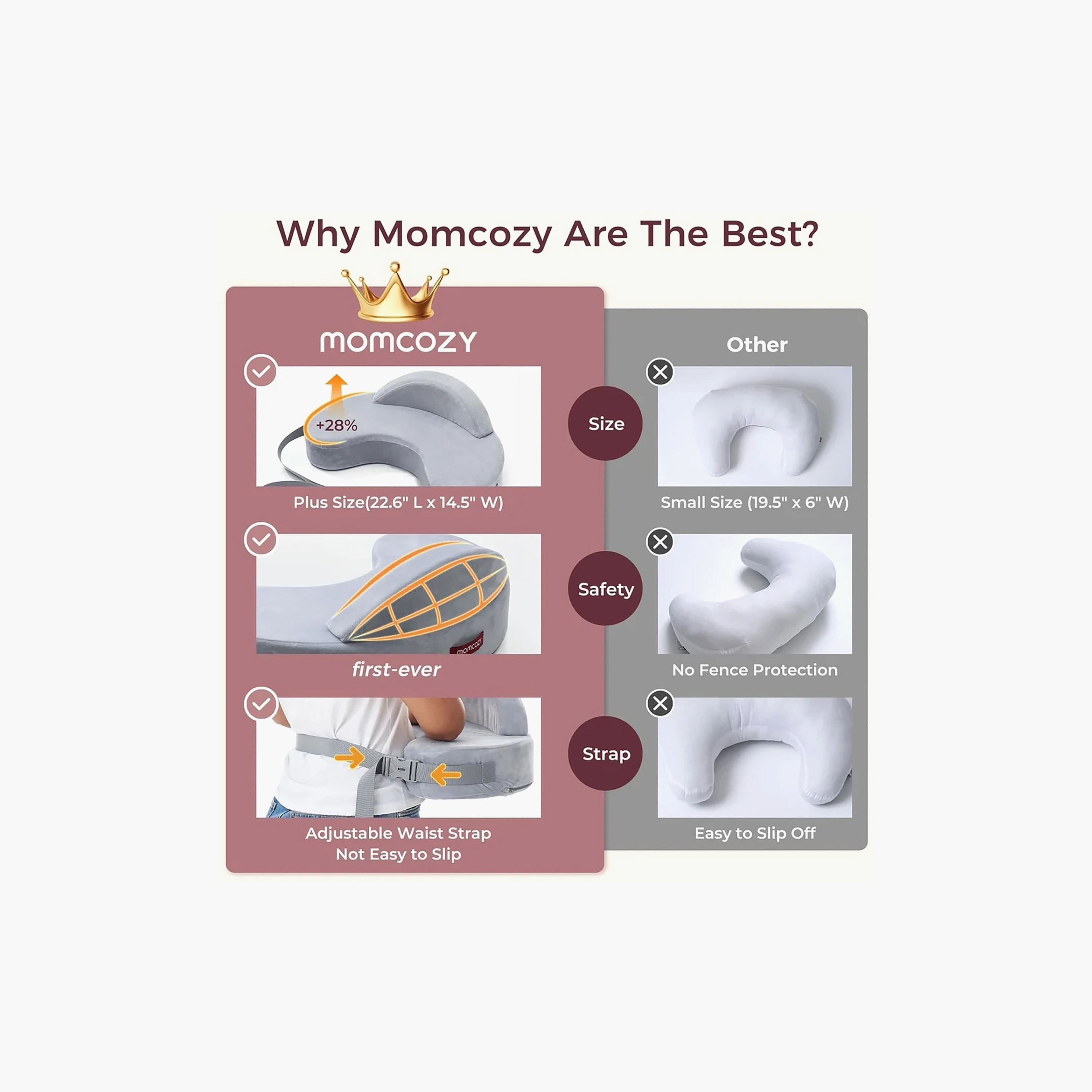 Momcozy Memory Foam Nursing Pillow-baby-feeding-accessories-image-7