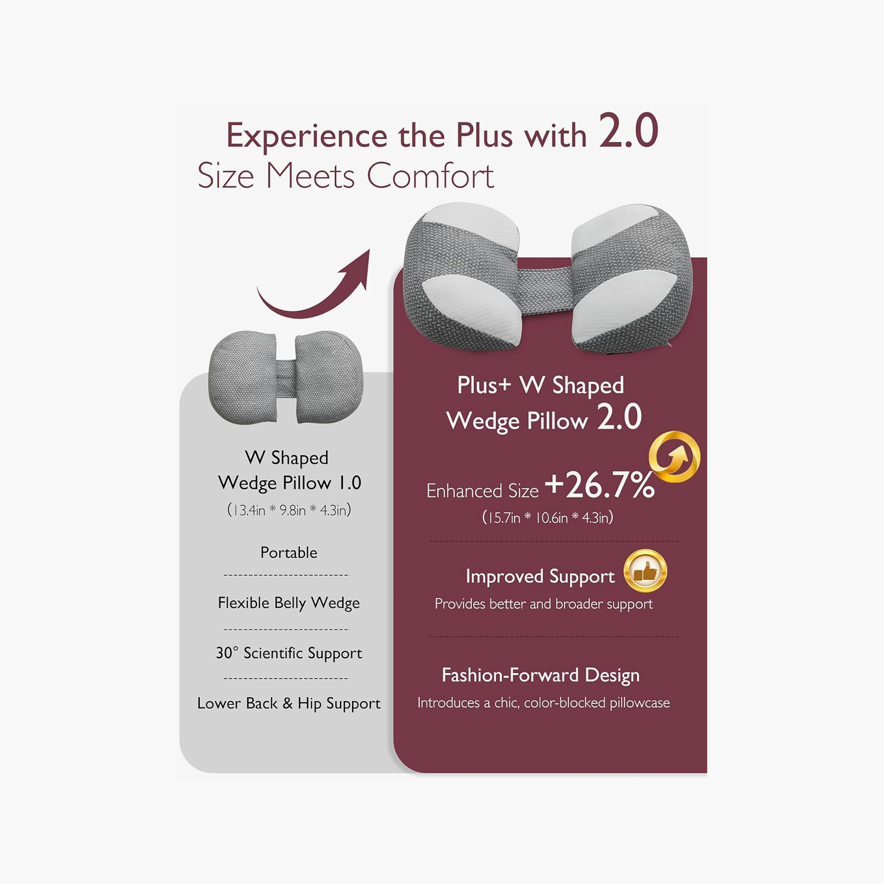 Momcozy Plus W-Shaped Pregnancy Wedge Pillow-baby-maternalcare-pregnancypillows-image-6