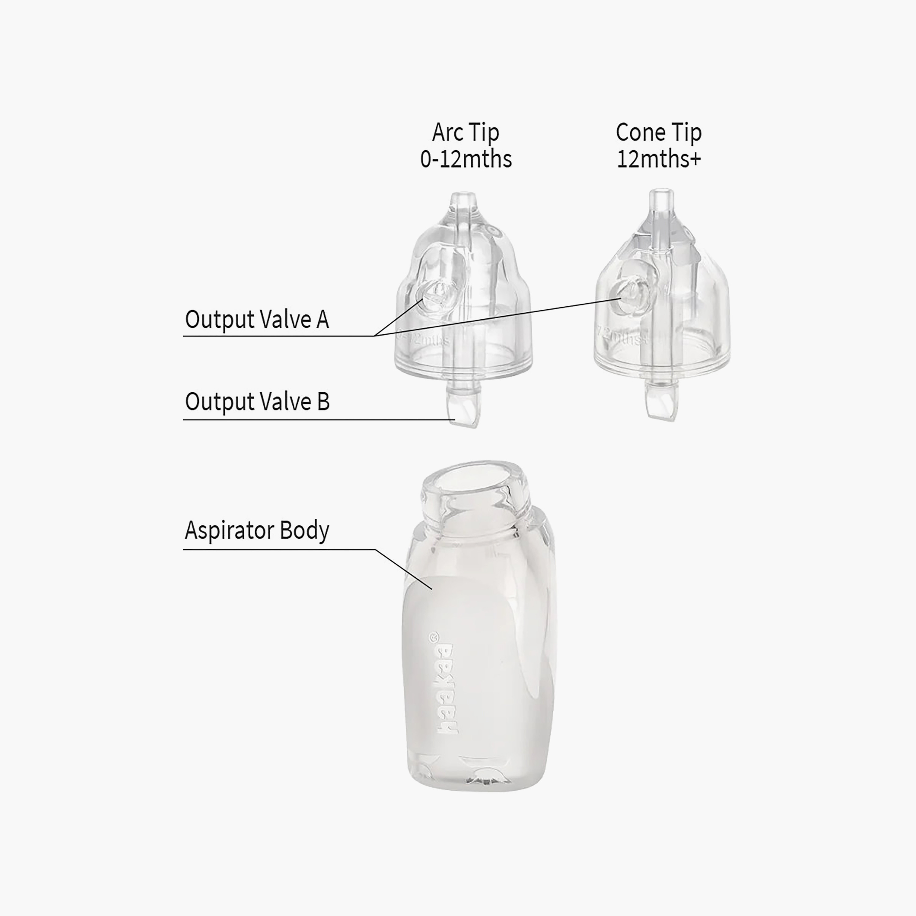 Haakaa Silicone Penguin Nasal Aspirator Set-baby-healthandsafety-thermometersandaspirators-image-3