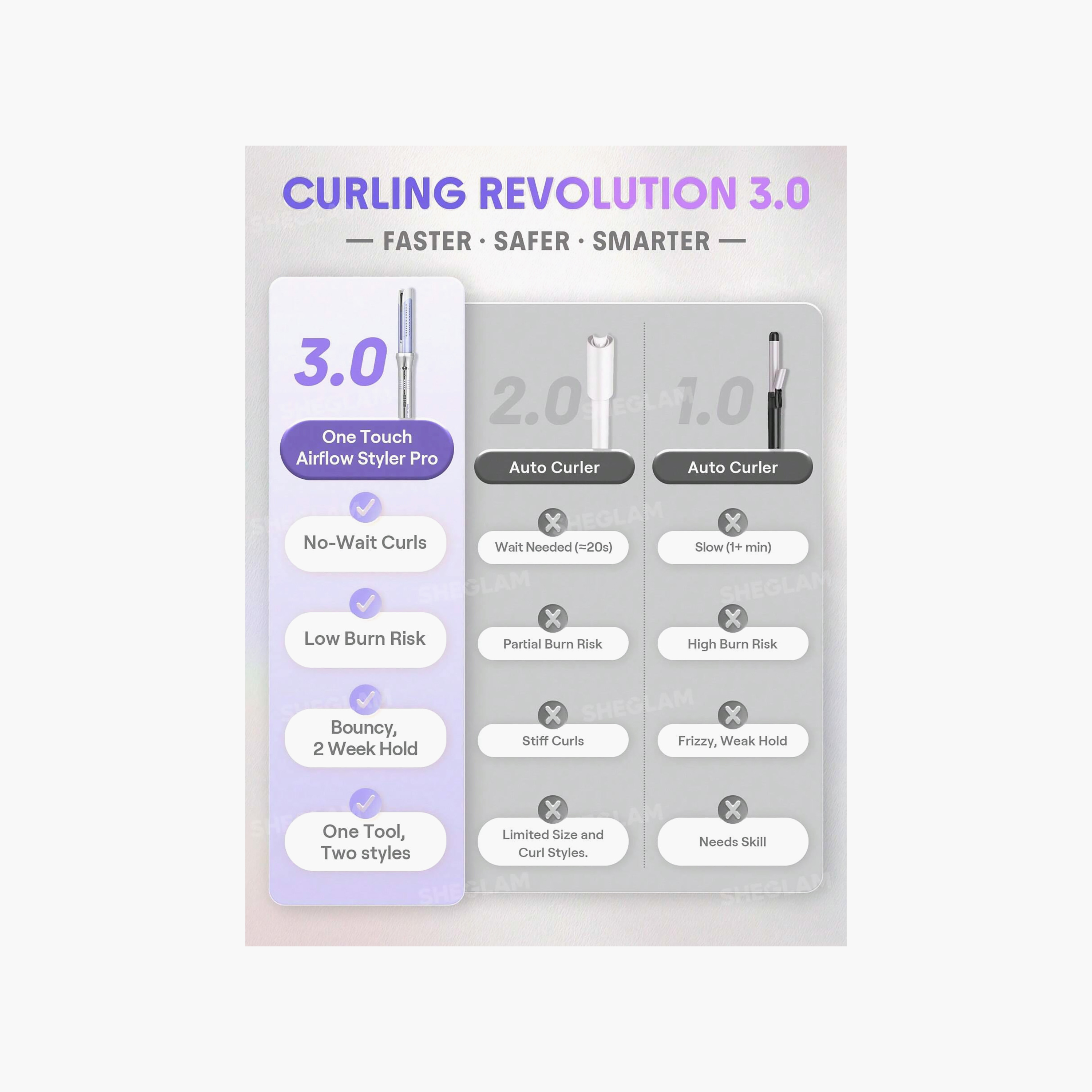 جهاز تصفيف شعر بتدفق الهواء بلمسة واحدة برو 25 مم من شيجلام-beautyandpersonalcare-appliances-hairstylingtools-curlingandstyler-image-5