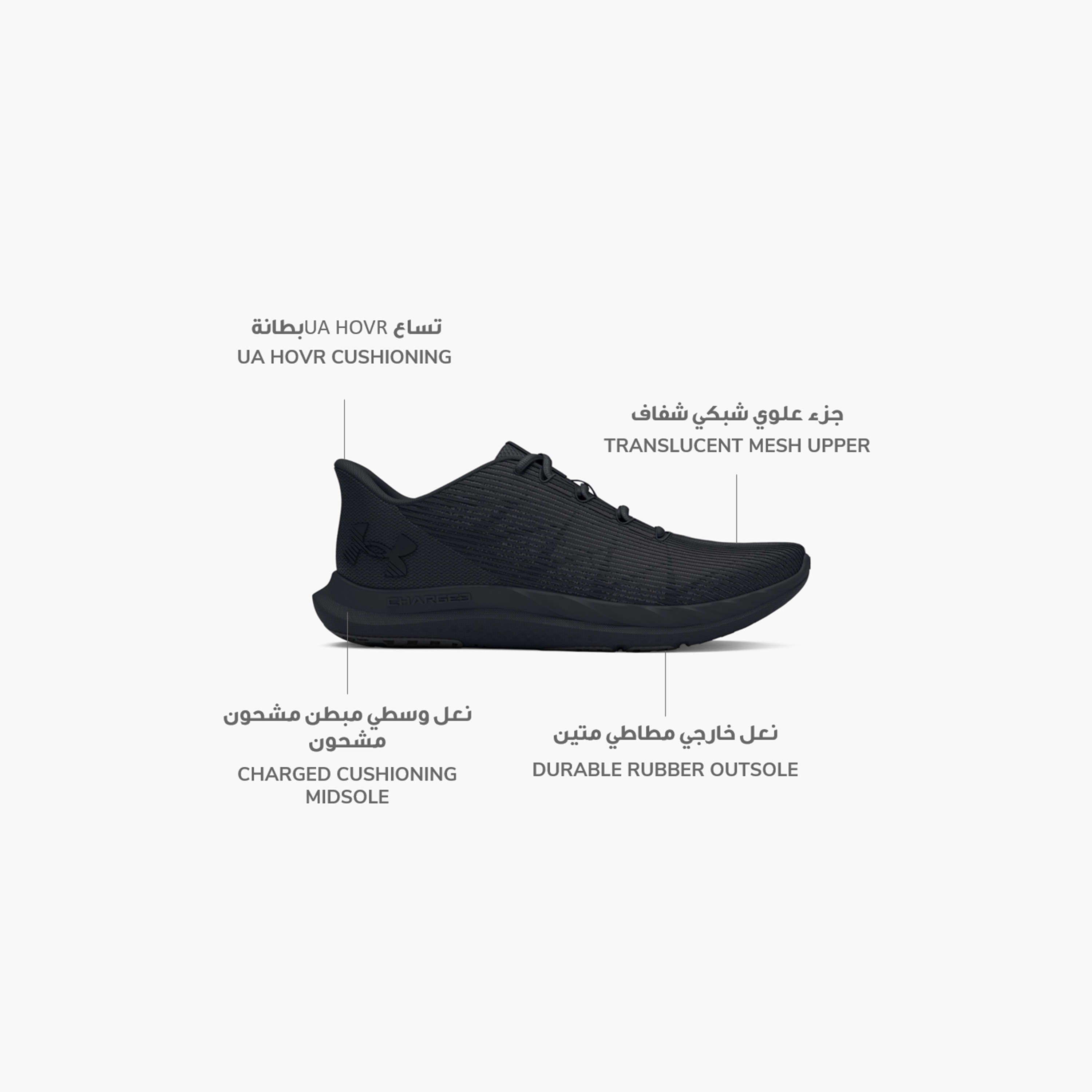 حذاء الجري ذو تشارجد سبيد سويفت للرجال من أندر آرمر 3026999-001 | OE-sports-men-shoes-image-13