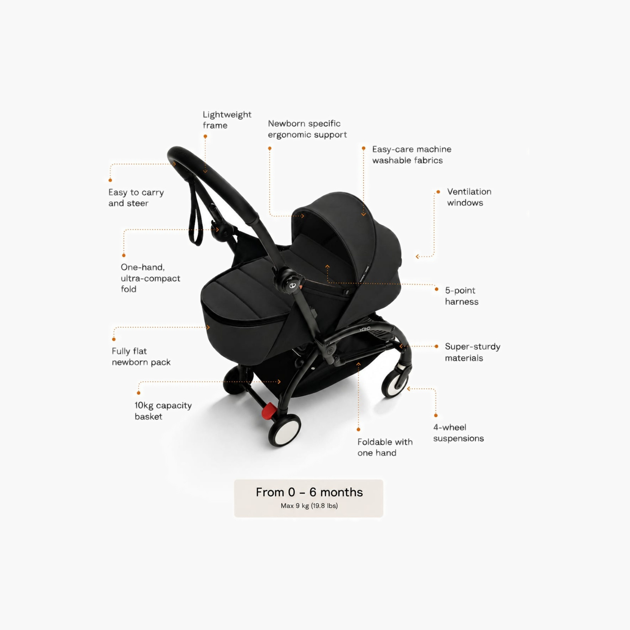 Stokke YOYO⁵ Stroller with Newborn Pack - Black-baby-gear-strollersandprams-strollers-image-12