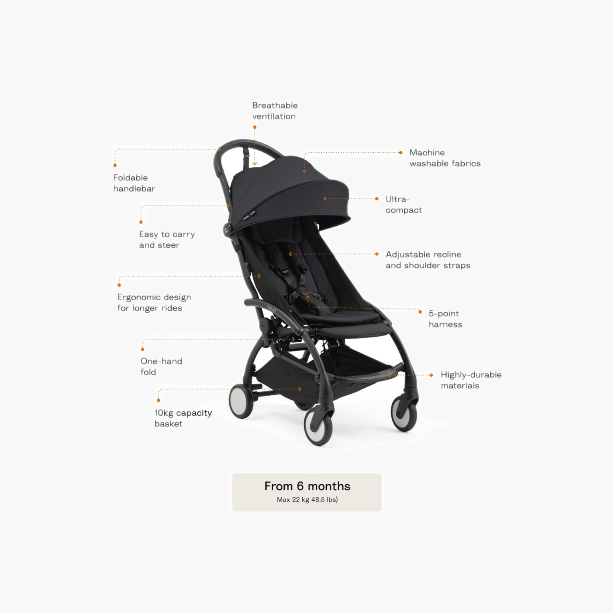Stokke YOYO⁵ Stroller with Newborn Pack - Black-baby-gear-strollersandprams-strollers-image-11