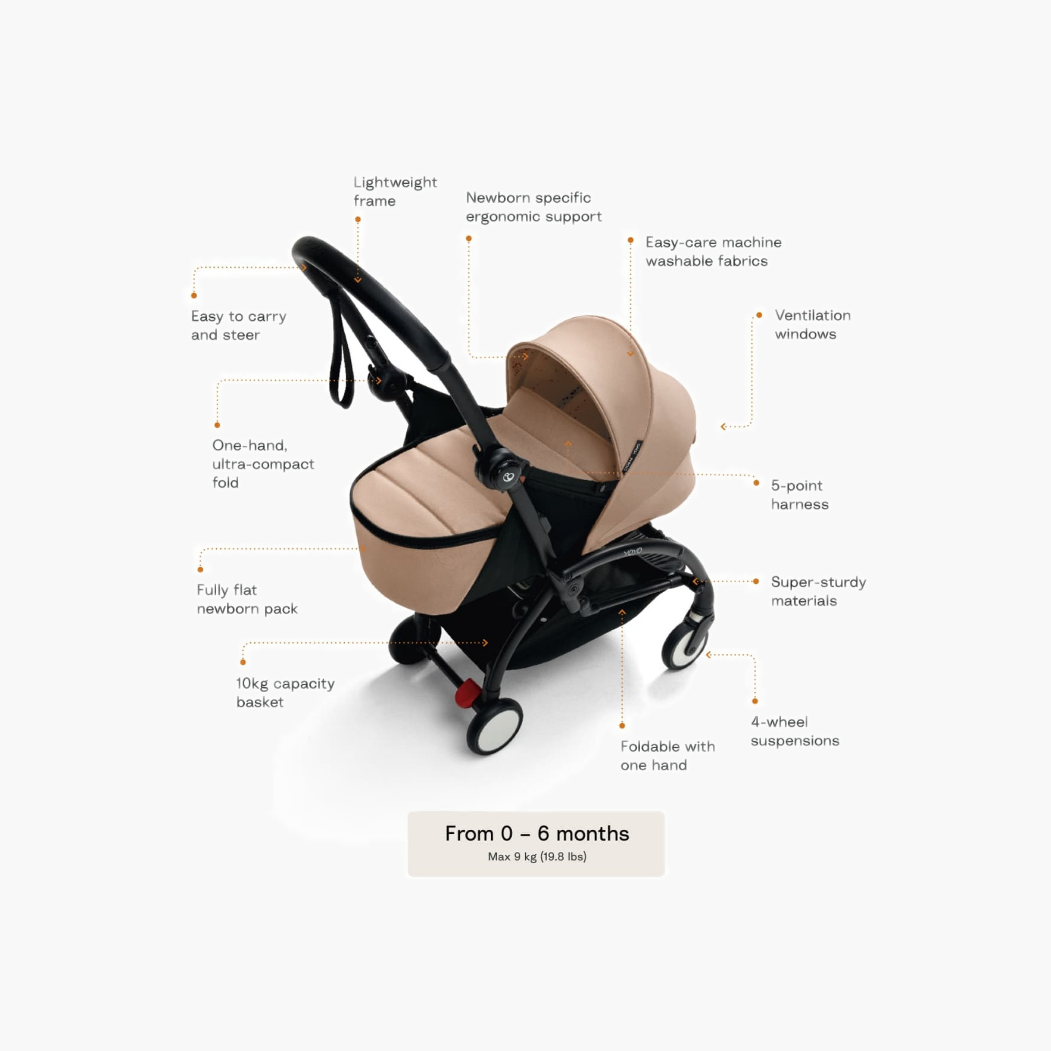 Stokke YOYO⁵ Stroller with Newborn Pack - Taupe-baby-gear-strollersandprams-strollers-image-11