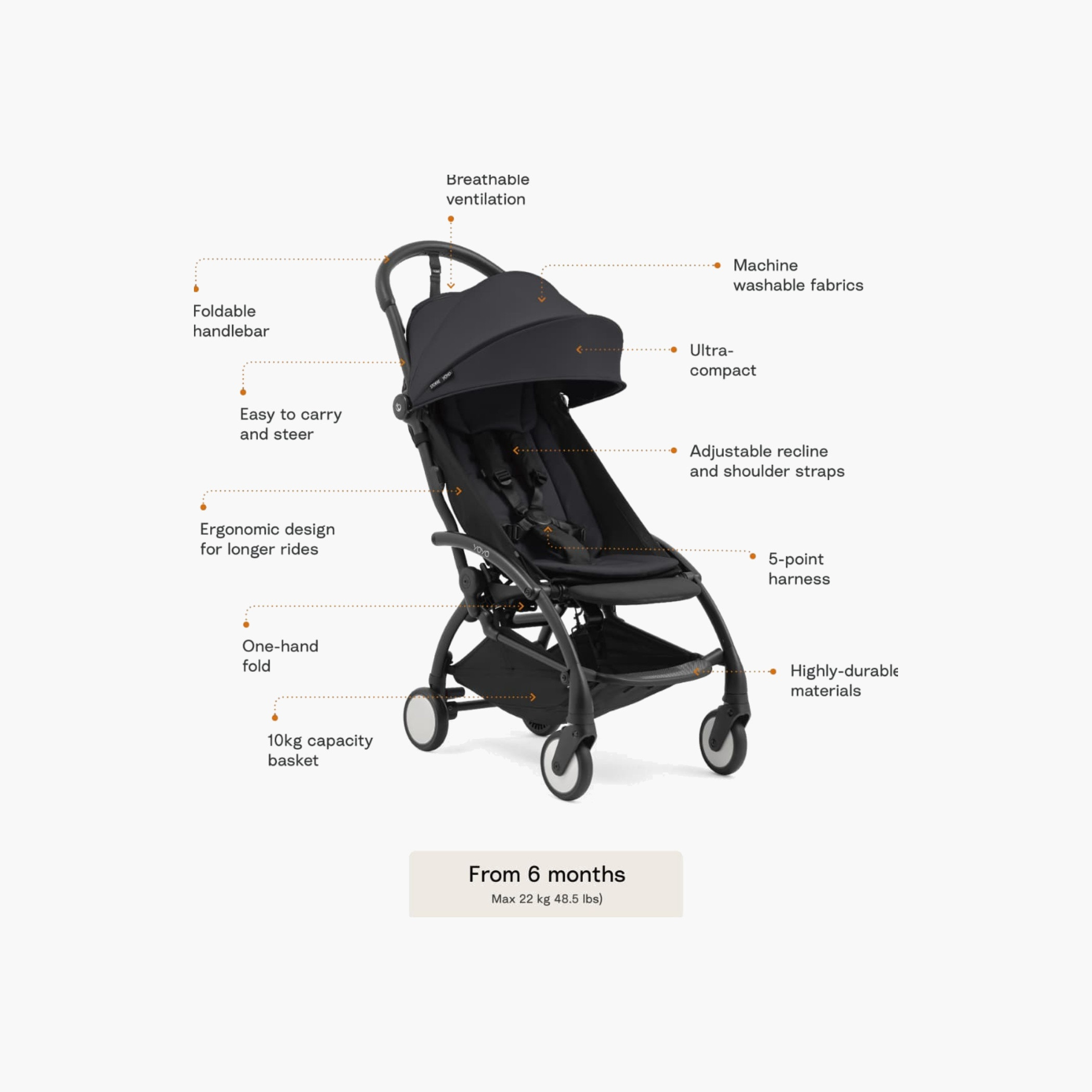 Stokke YOYO⁵ Stroller Frame + Color Pack - Black-baby-gear-strollersandprams-strollers-image-6
