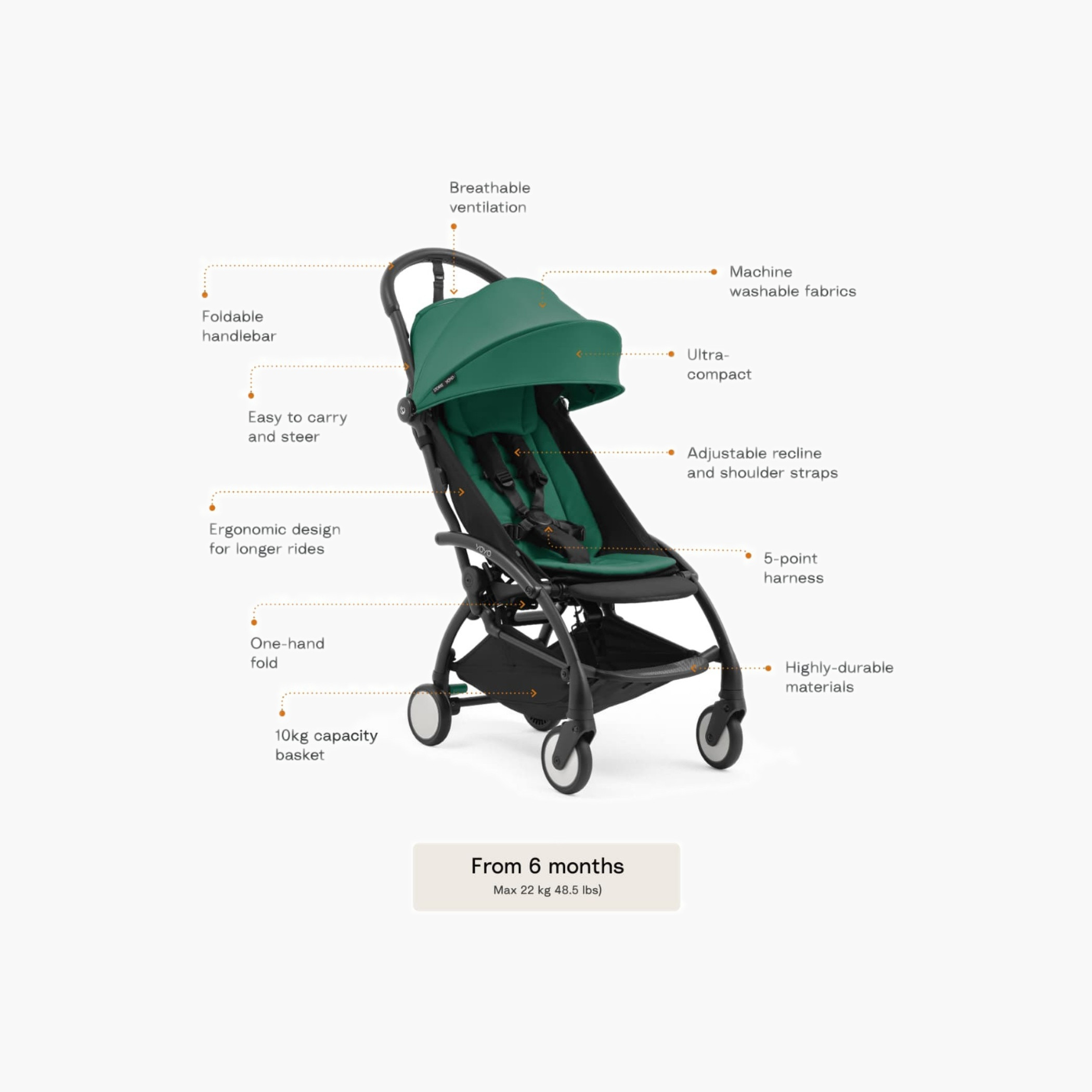 إطار عربة يويو⁵ مع حزمة الألوان من ستوكي - أخضر غابي-baby-gear-strollersandprams-strollers-image-6