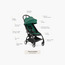 إطار عربة يويو⁵ مع حزمة الألوان من ستوكي - أخضر غابي-baby-gear-strollersandprams-strollers-image-1