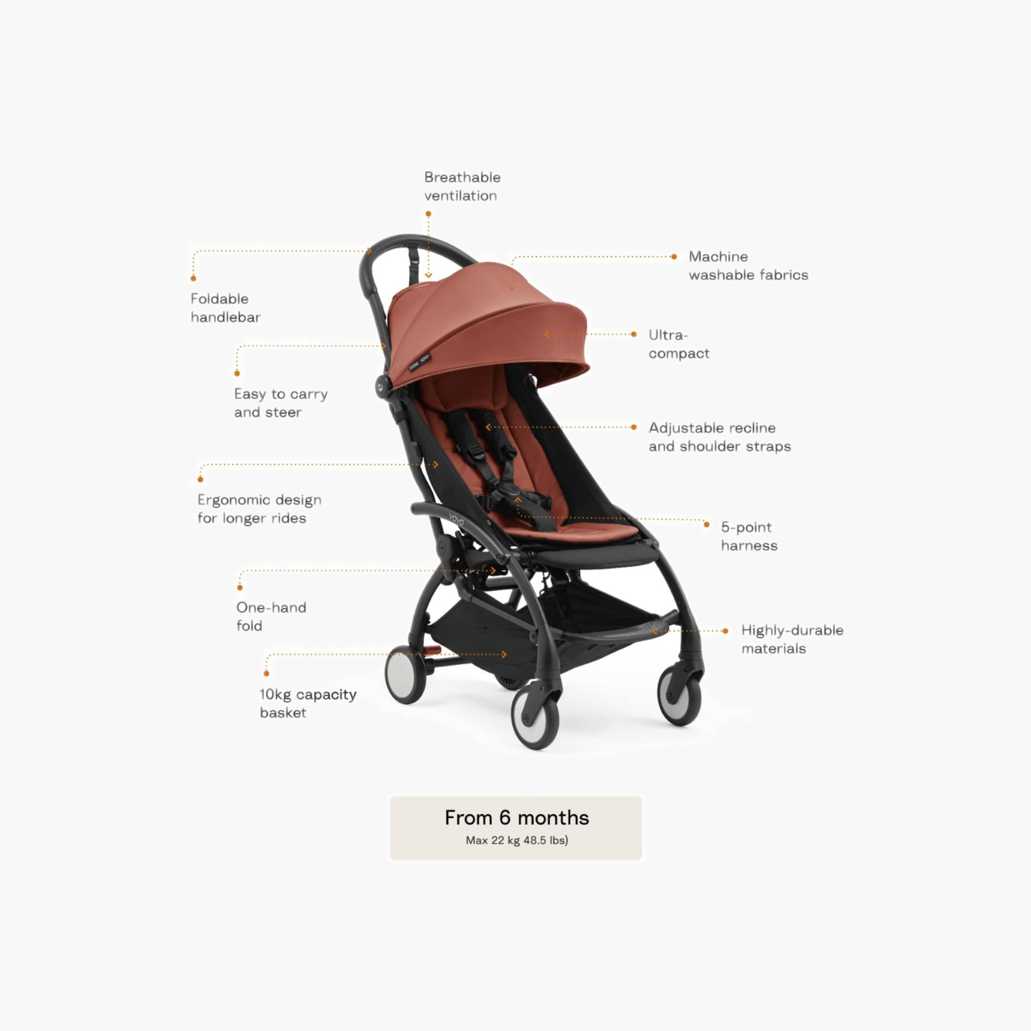 Stokke YOYO⁵ Stroller Frame + Color Pack - Berry-baby-gear-strollersandprams-strollers-image-6