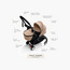 Stokke YOYO⁵ Stroller Frame + Newborn Pack - Taupe-baby-gear-strollersandprams-strollers-image-6