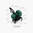 إطار عربة يويو⁵ مع حزمة حديثي الولادة من ستوكي - أخضر غابي-baby-gear-strollersandprams-strollers-image-1