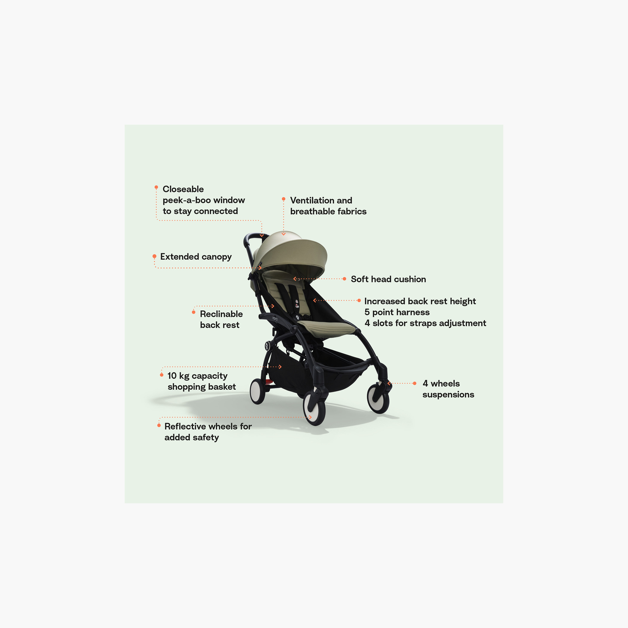 Stokke YOYO³ Black frame with 6+ color pack Aqua-baby-gear-strollersandprams-strollers-image-3