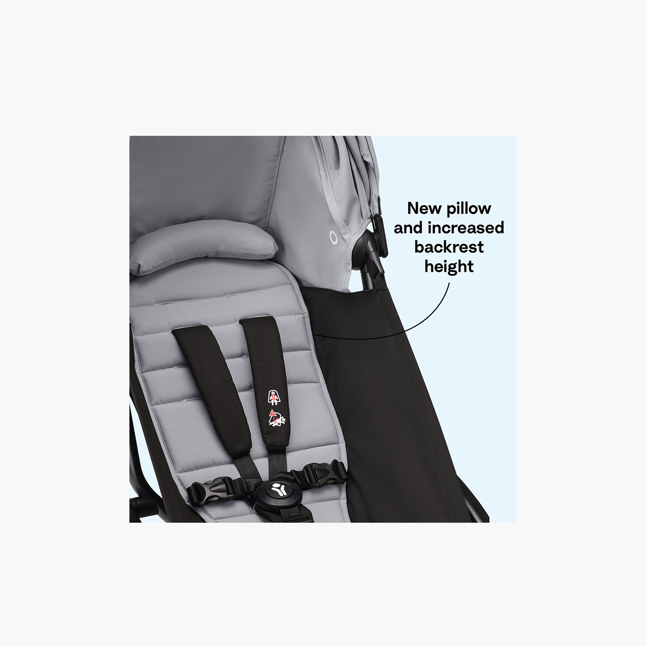 Stokke YOYO³ White frame with 6+ color pack Ginger-baby-gear-strollersandprams-strollers-image-7