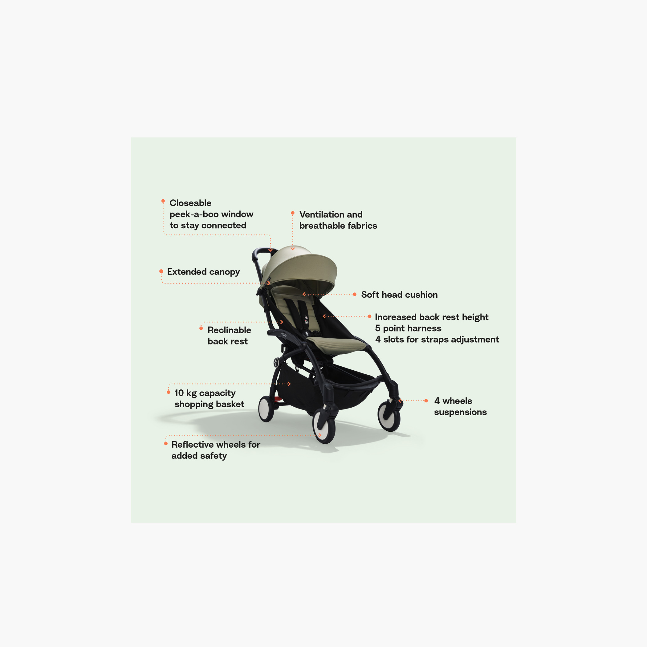 Stokke YOYO³ White frame with 6+ color pack Olive-baby-gear-strollersandprams-strollers-image-8