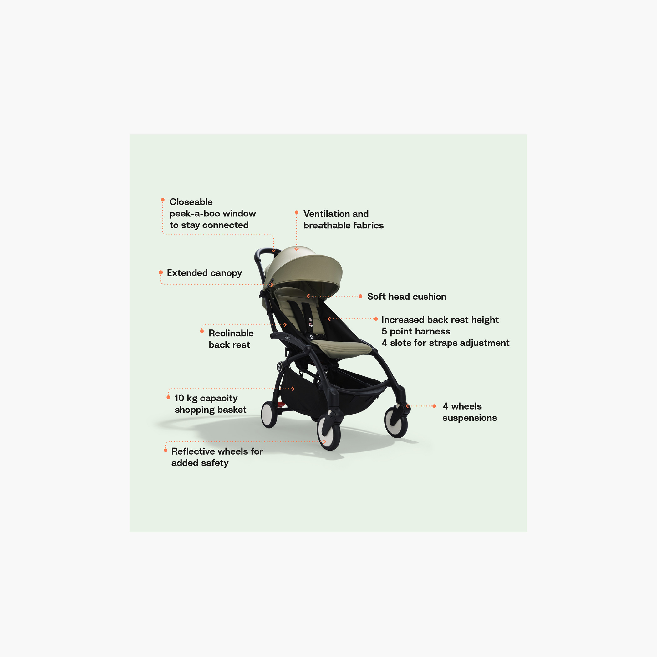 Stokke YOYO³ White frame with 6+ color pack Toffee-baby-gear-strollersandprams-strollers-image-8