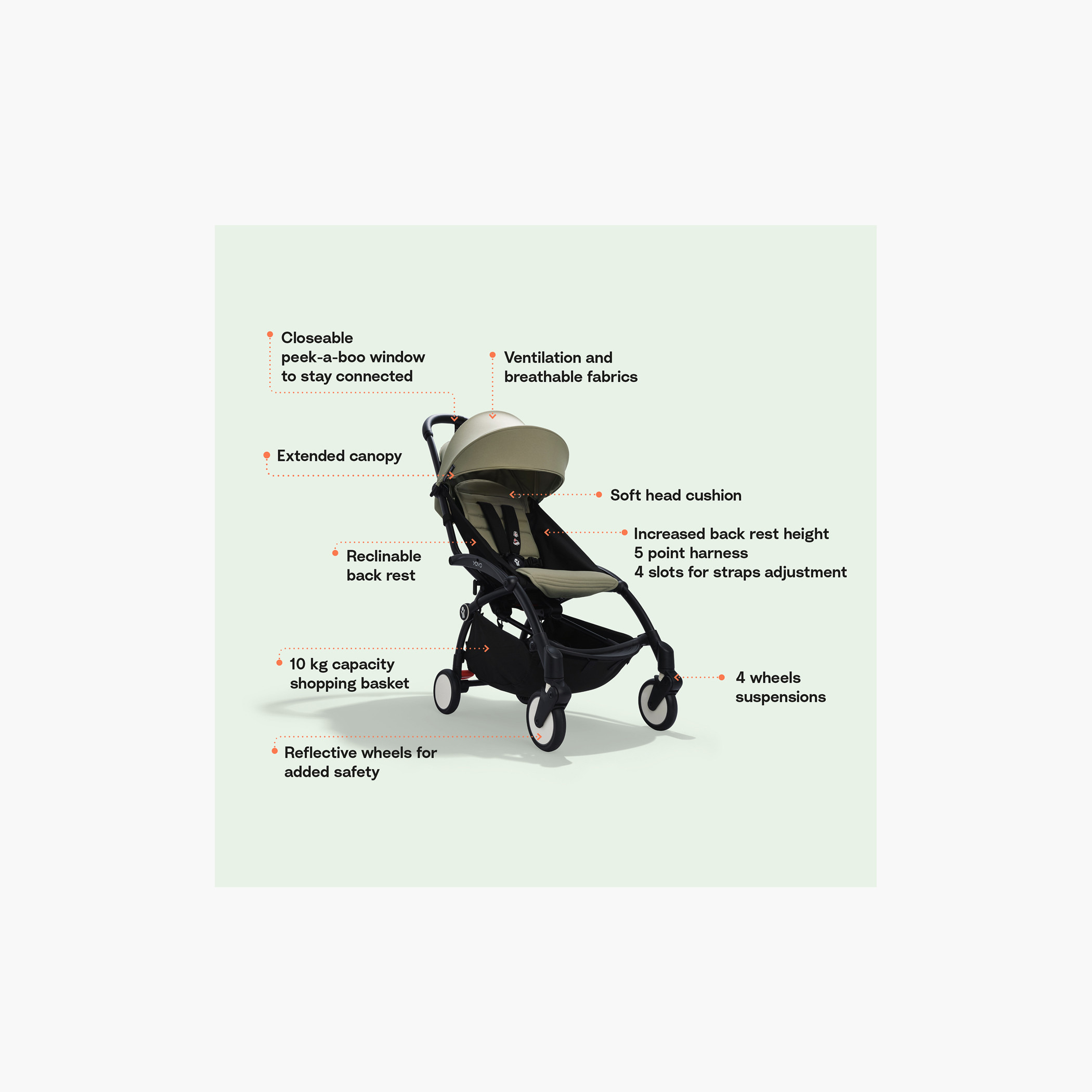 Stokke YOYO³ White frame with 6+ Color Pack - Black-baby-gear-strollersandprams-strollers-image-9