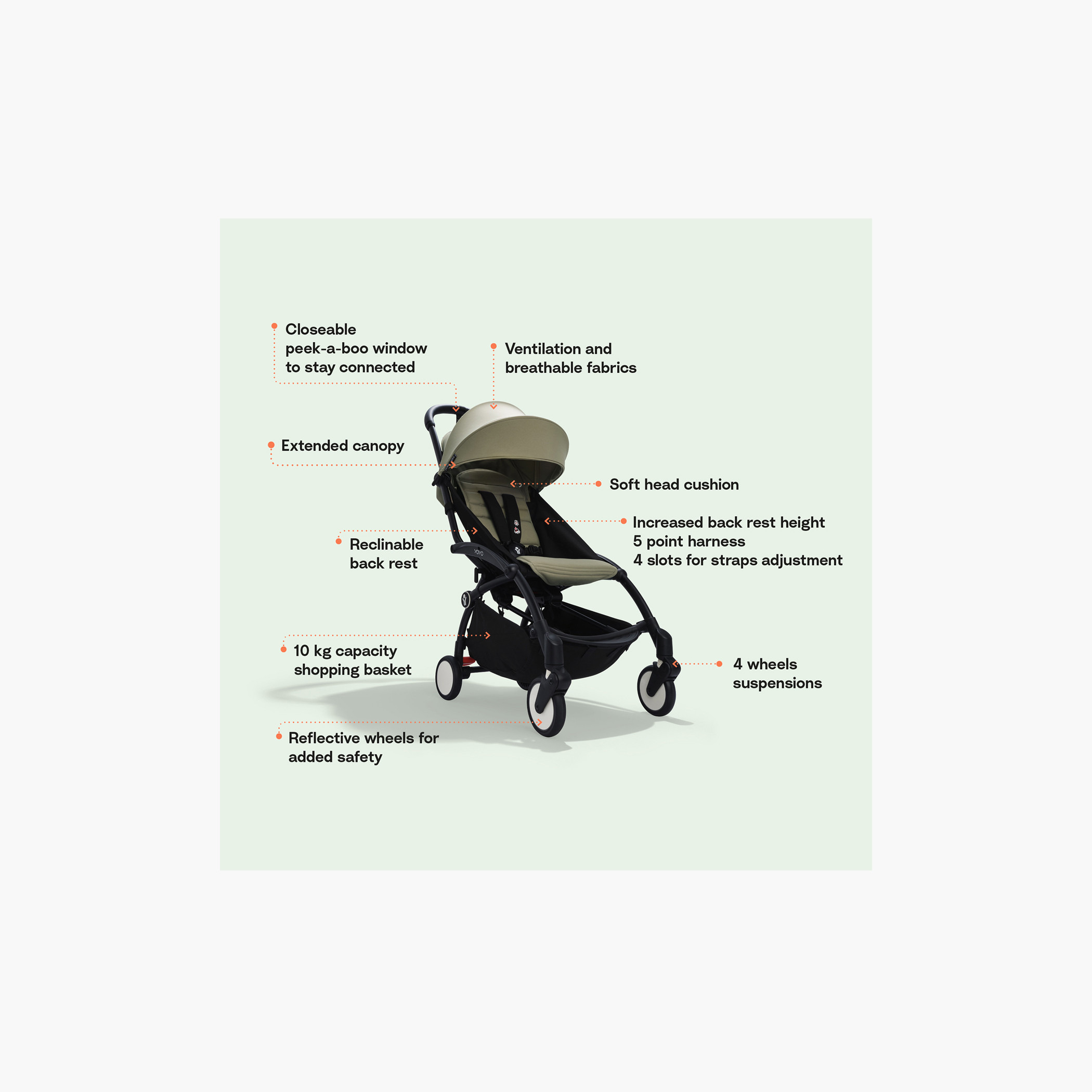 Stokke YOYO³ White frame with 6+ Color Pack - Ginger-baby-gear-strollersandprams-strollers-image-9