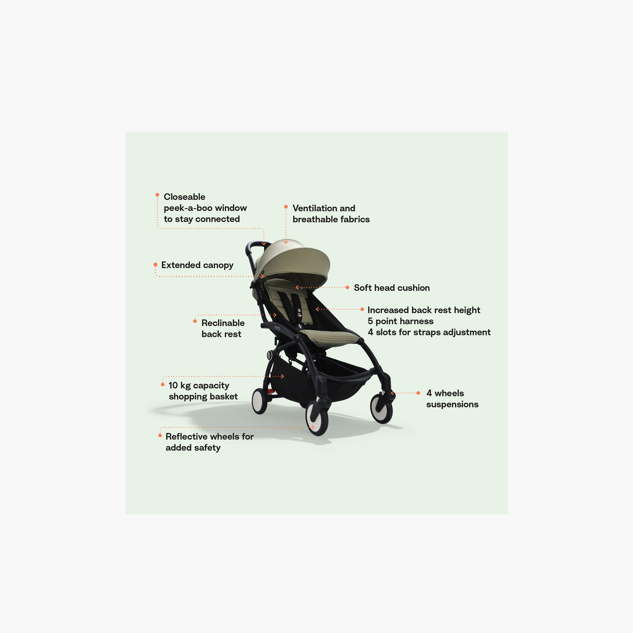 Stokke YOYO³ White frame with 6+ Color Pack - Taupe-baby-gear-strollersandprams-strollers-image-9