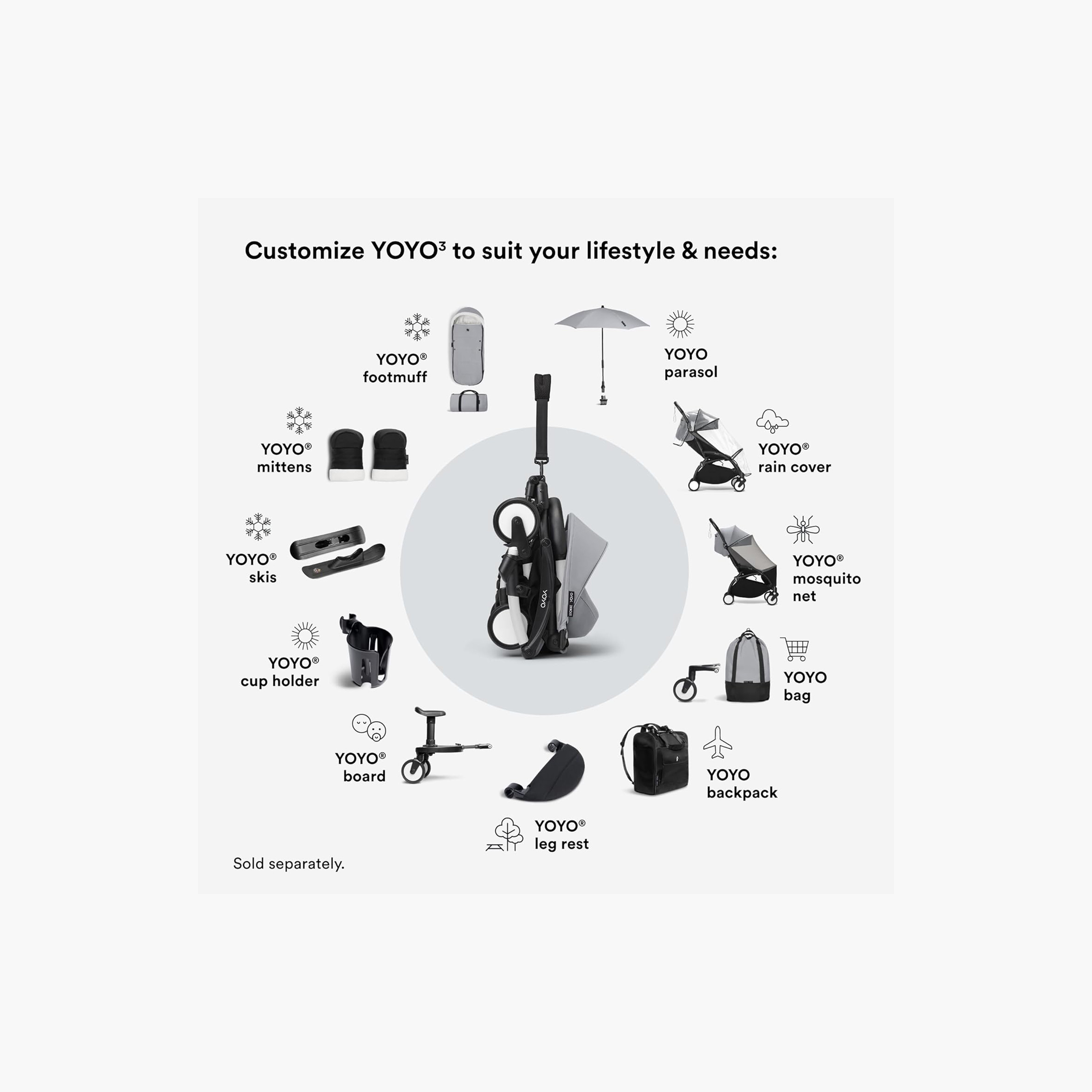 Stokke YOYO3 Stroller with Newborn Pack - Black Frame, 0+ Newborn Pack & 6+Color Pack - Stone-baby-gear-strollersandprams-strollers-image-7