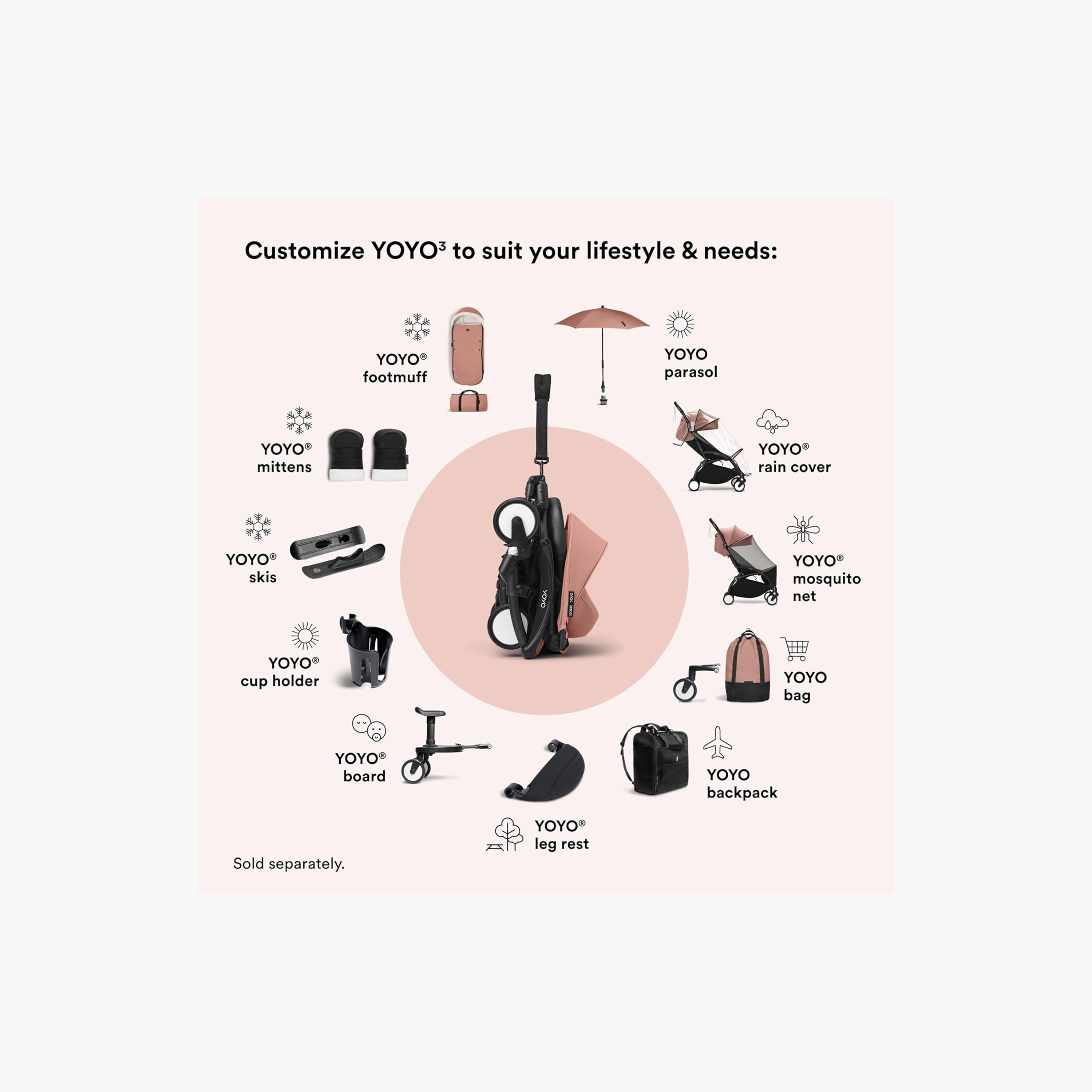 Stokke YOYO3 Stroller with Newborn Pack - Black Frame, 0+ Newborn Pack & 6+Color Pack - Ginger-baby-gear-strollersandprams-strollers-image-7