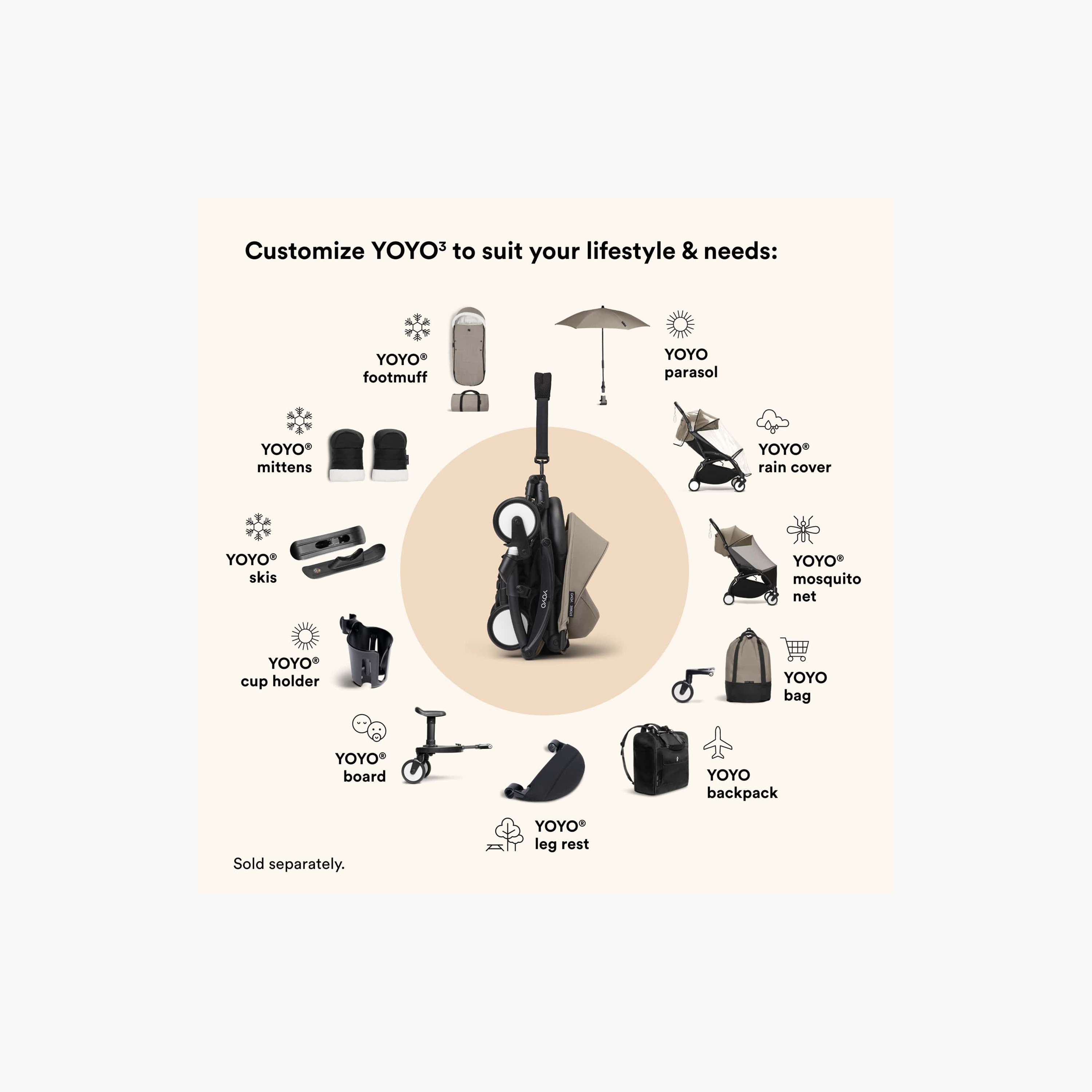 Stokke YOYO3 Stroller with Newborn Pack - Black Frame, Newborn Shell & 6+ Color Pack - Taupe-baby-gear-strollersandprams-strollers-image-7