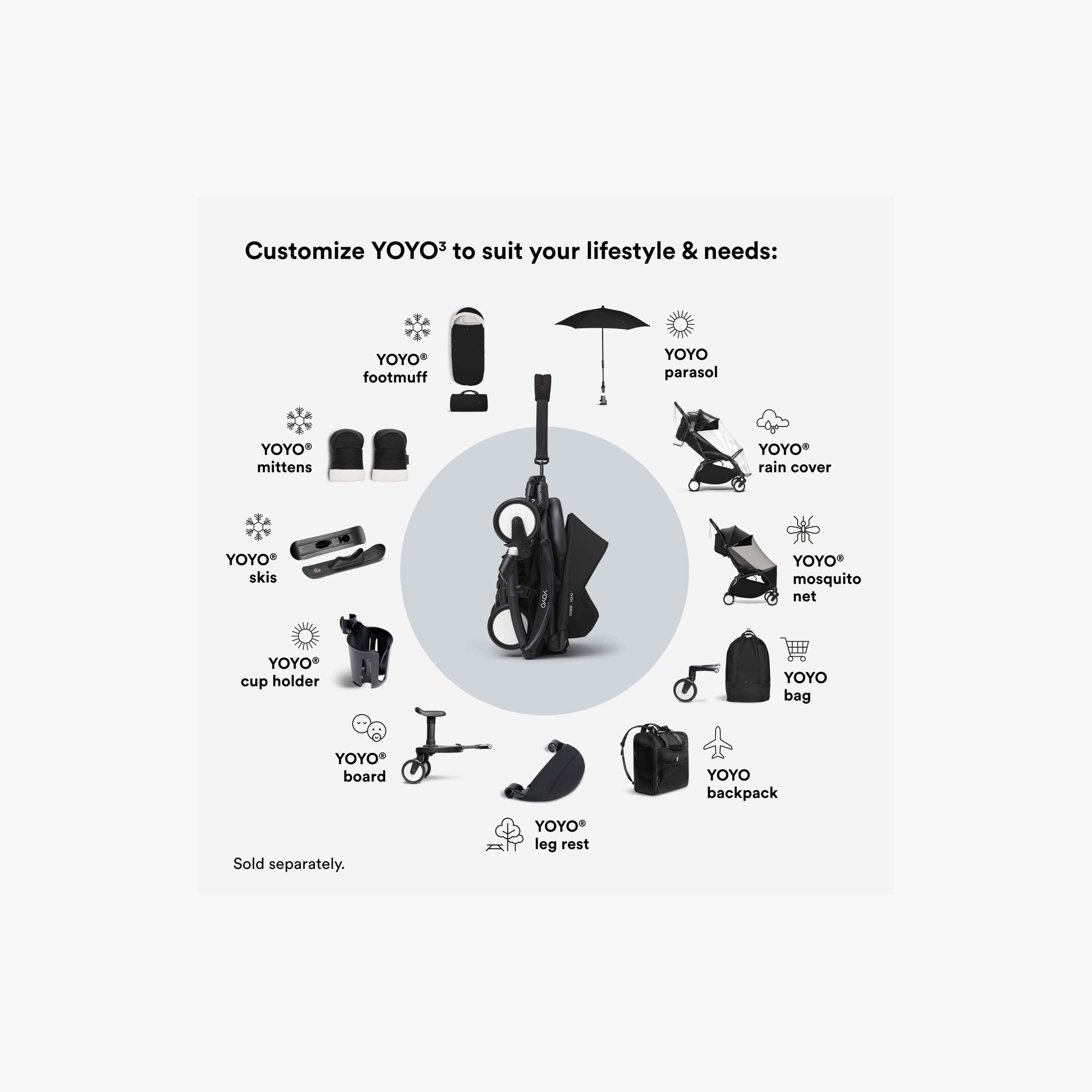 Stokke YOYO3 Stroller with Newborn Pack - Black Frame, Newborn Shell & 6+ Color Pack - Black-baby-gear-strollersandprams-strollers-image-7