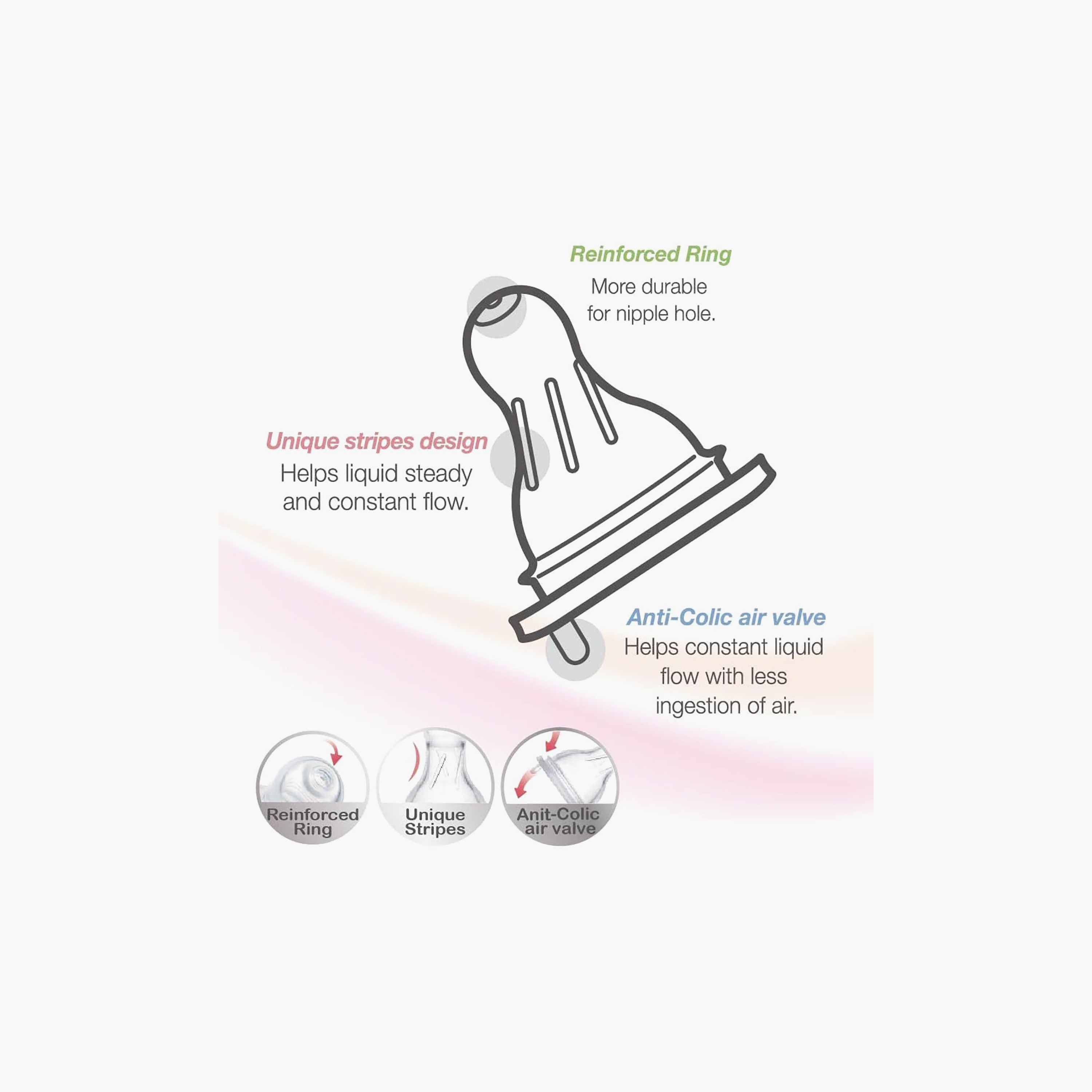Farlin 2-Piece Crystal Clear Silicone Nipple-baby-feeding-feedingbottles-bottlesandteats-image-3