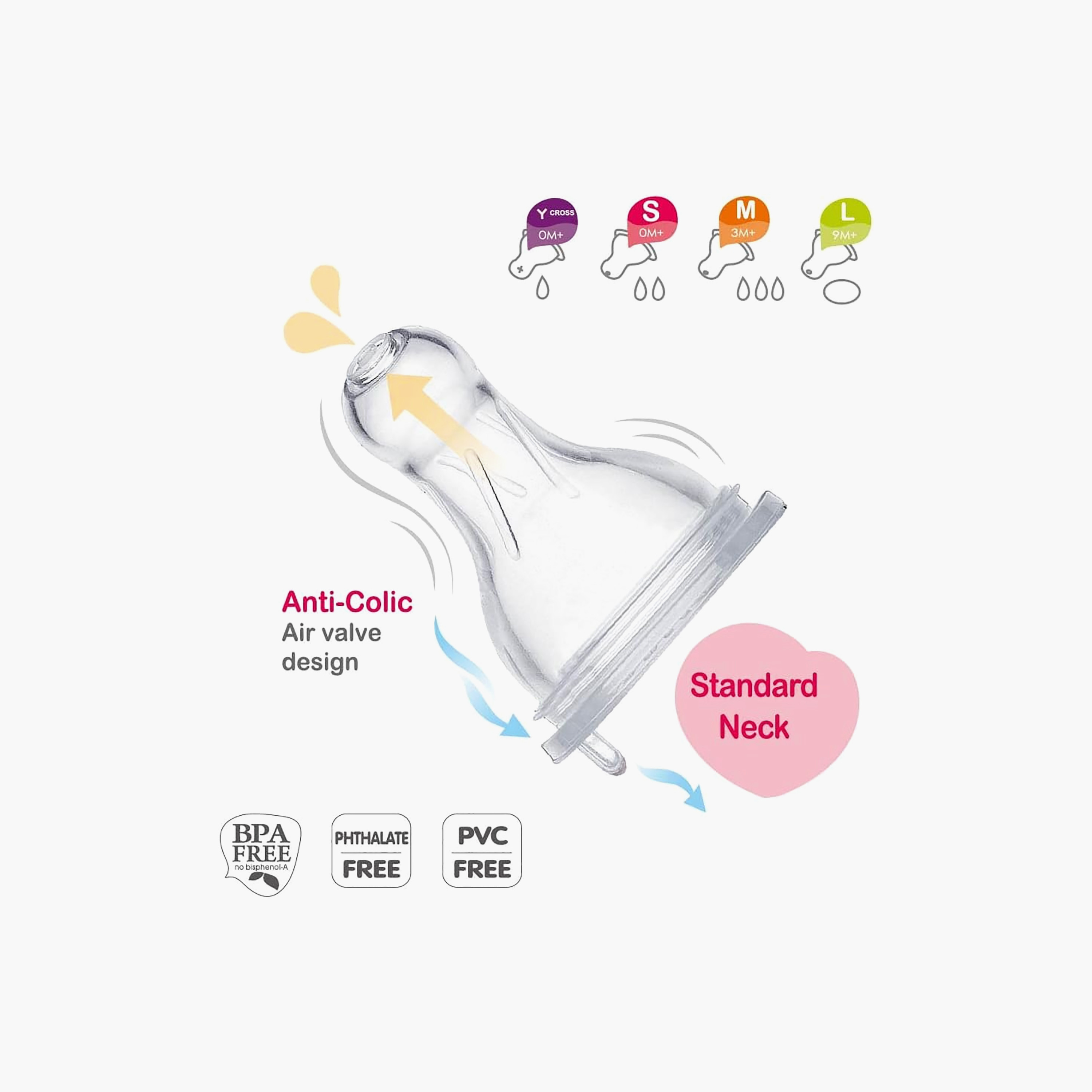 Farlin 2-Piece Crystal Clear Silicone Nipple-baby-feeding-feedingbottles-bottlesandteats-image-4