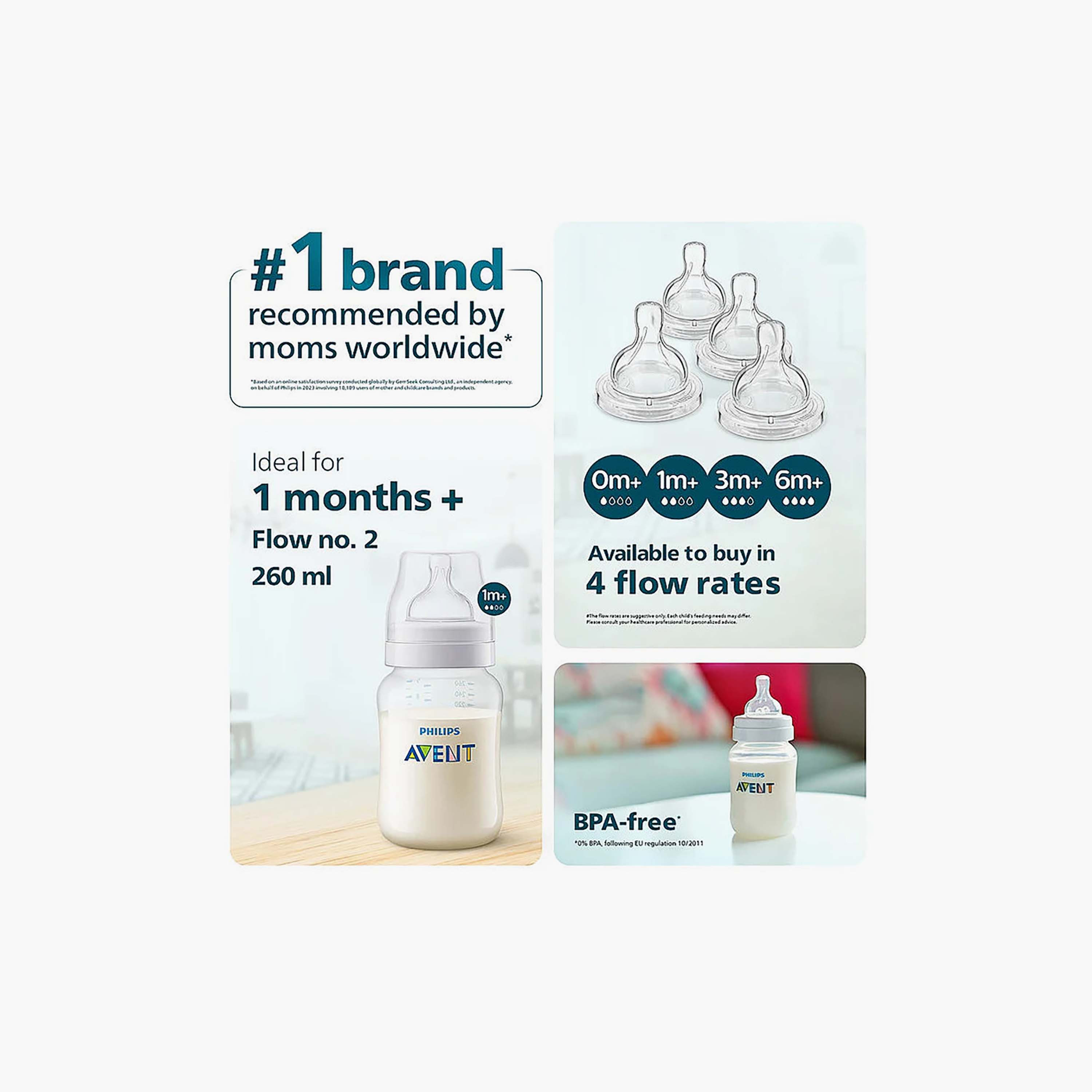 Philips Avent Anti-Colic Feeding Bottle Set - Pack of 2, 260 ml-baby-feeding-feedingbottles-bottlecovers-image-7
