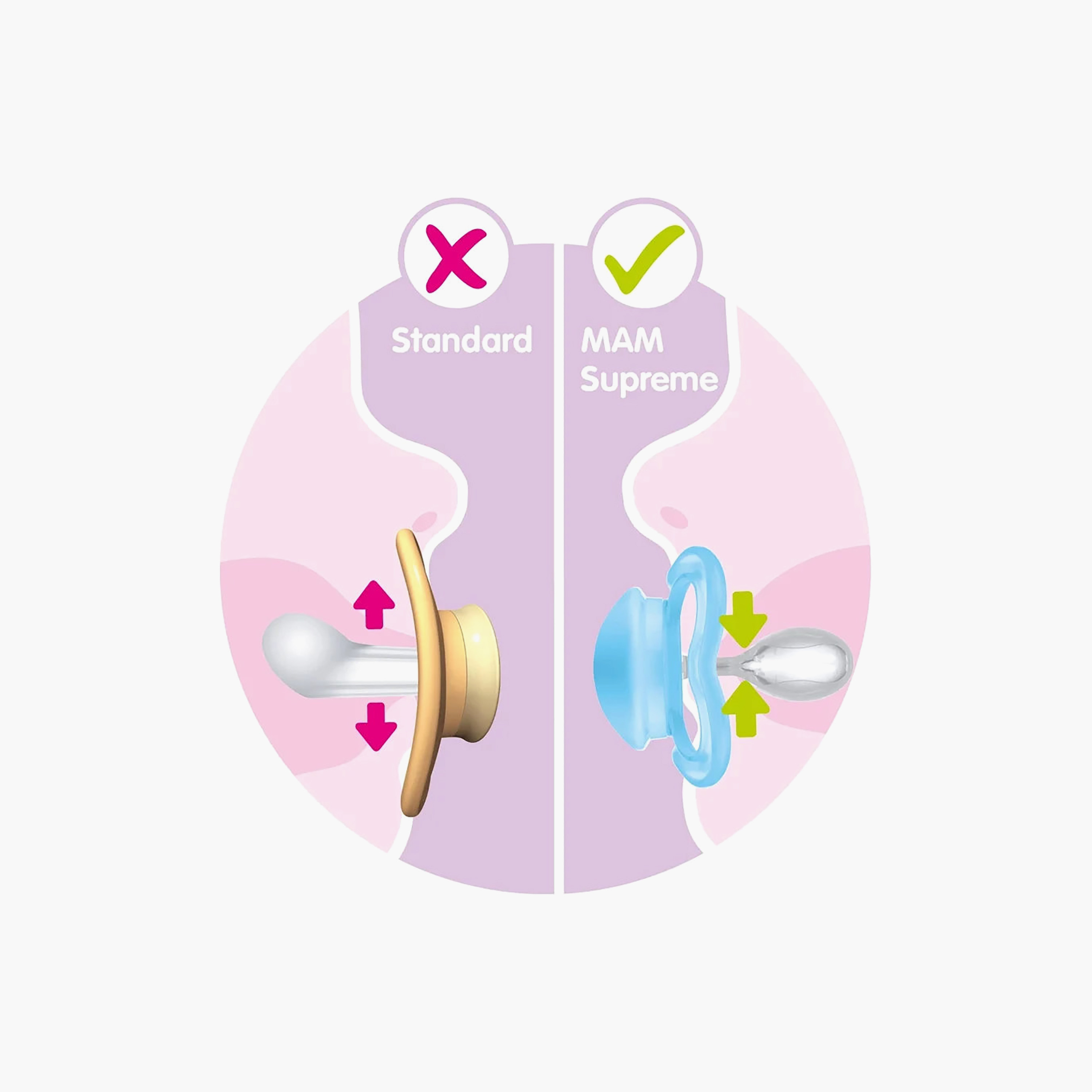 طقم لهايات أطفال قطعتين بحلمة مرنة من مام - 6 أشهر-baby-feeding-pacifiers-image-8
