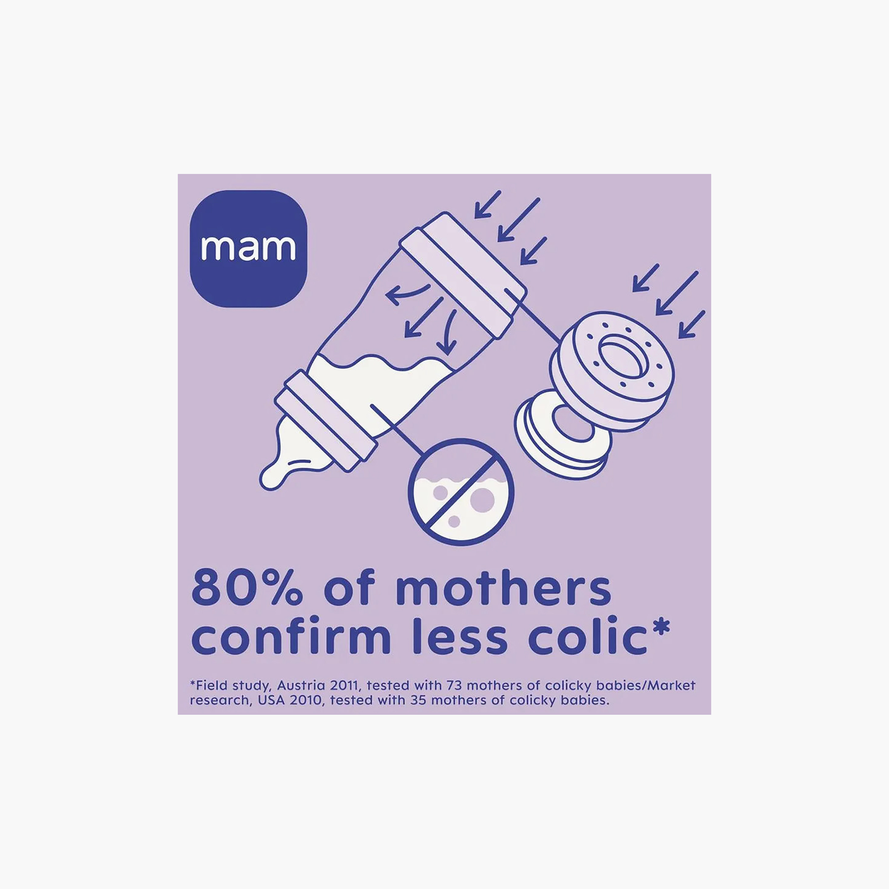 MAM Easy Start Anti-Colic Feeding Bottle, 320 ml-baby-feeding-feedingbottles-bottlesandteats-image-6