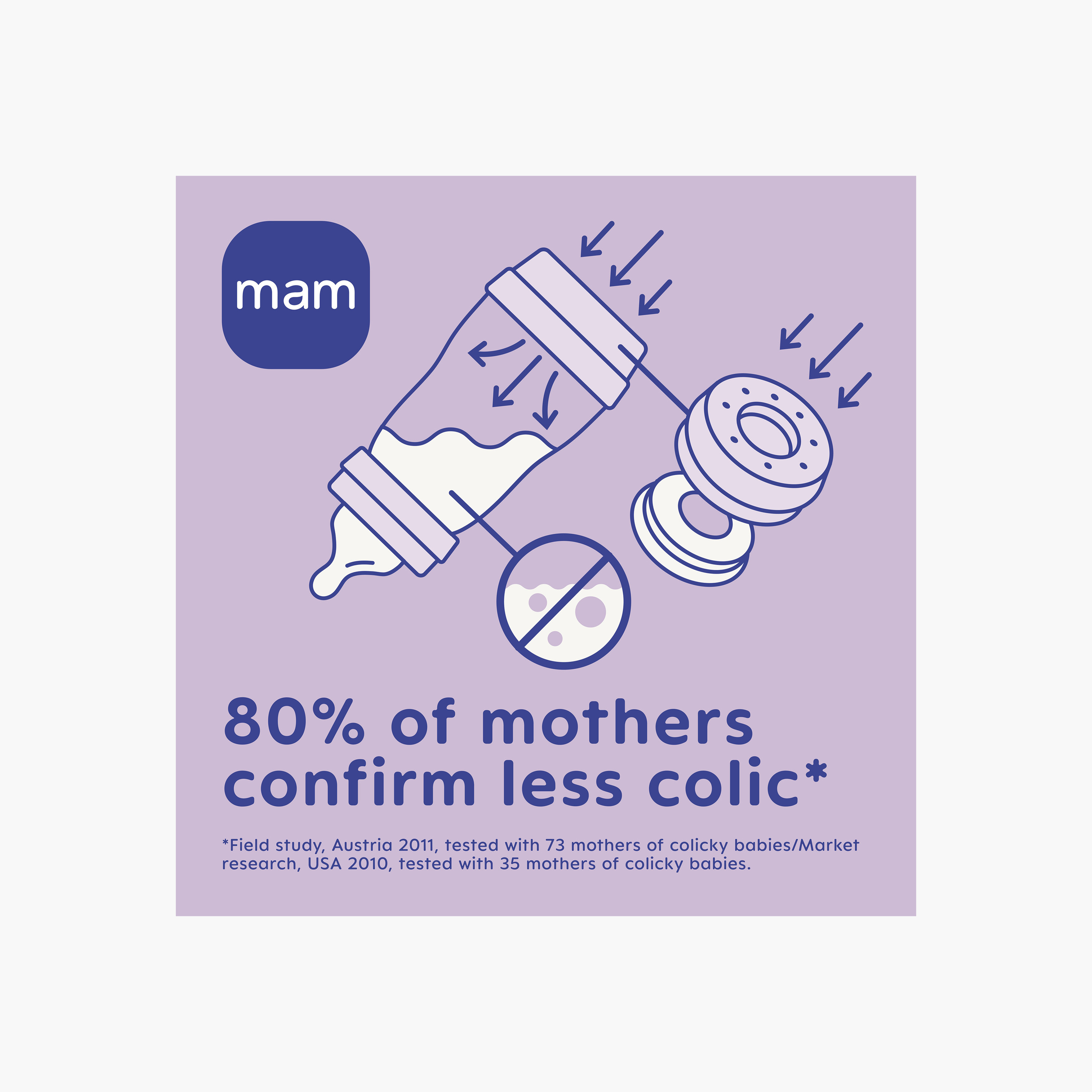 MAM Easy Start Anti Colic Feeding Bottle Set - Pack of 2, 260 ml-baby-feeding-feedingbottles-bottlesandteats-image-5