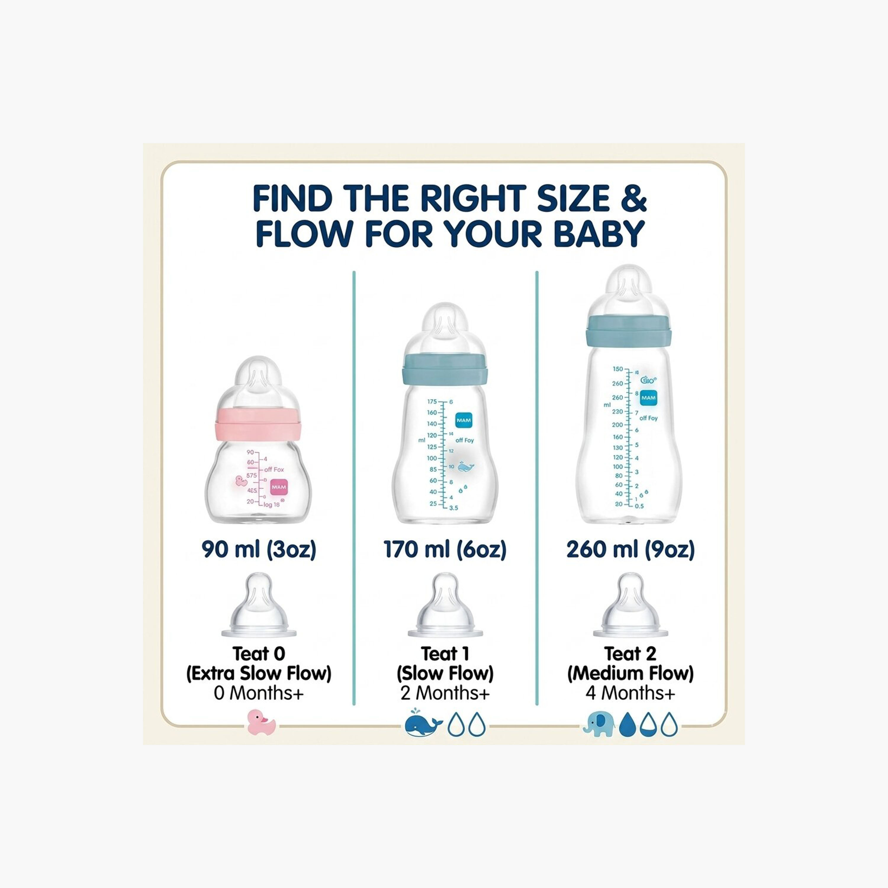 MAM Feel Good Heat-Resistant Glass Bottle, Teat 0 - 90ml-baby-feeding-feedingbottles-bottlesandteats-image-4