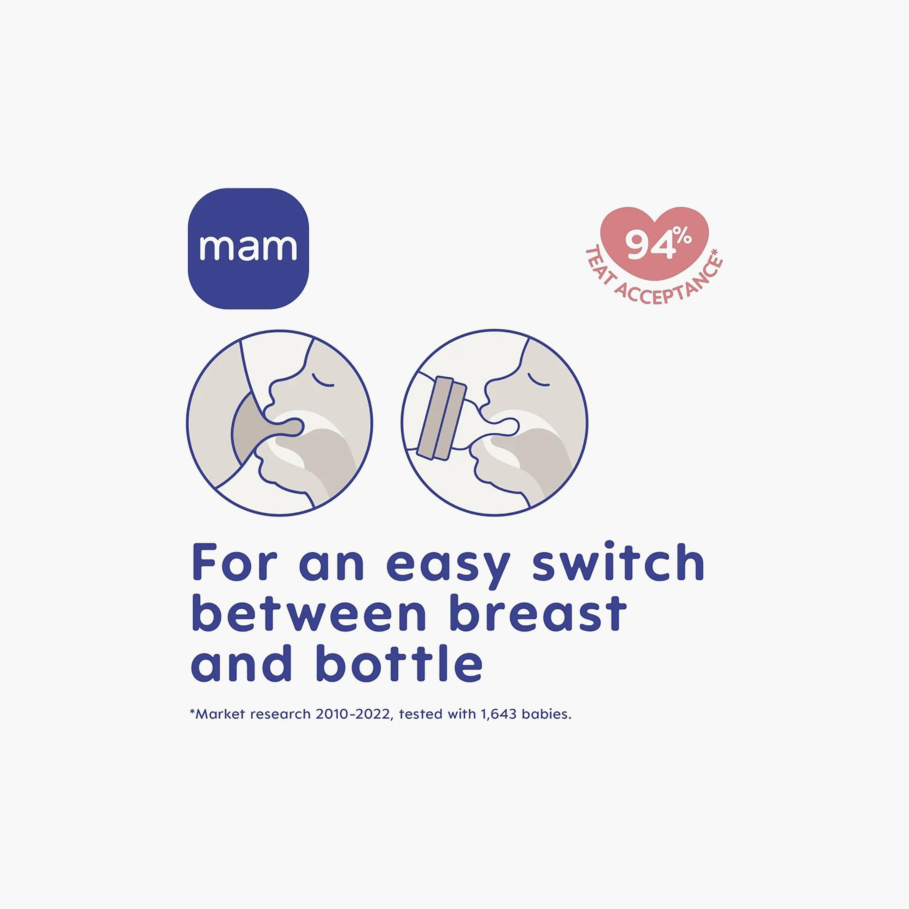 MAM Feel Good Feeding Bottle, 90 ml-baby-feeding-feedingbottles-bottlesandteats-image-3