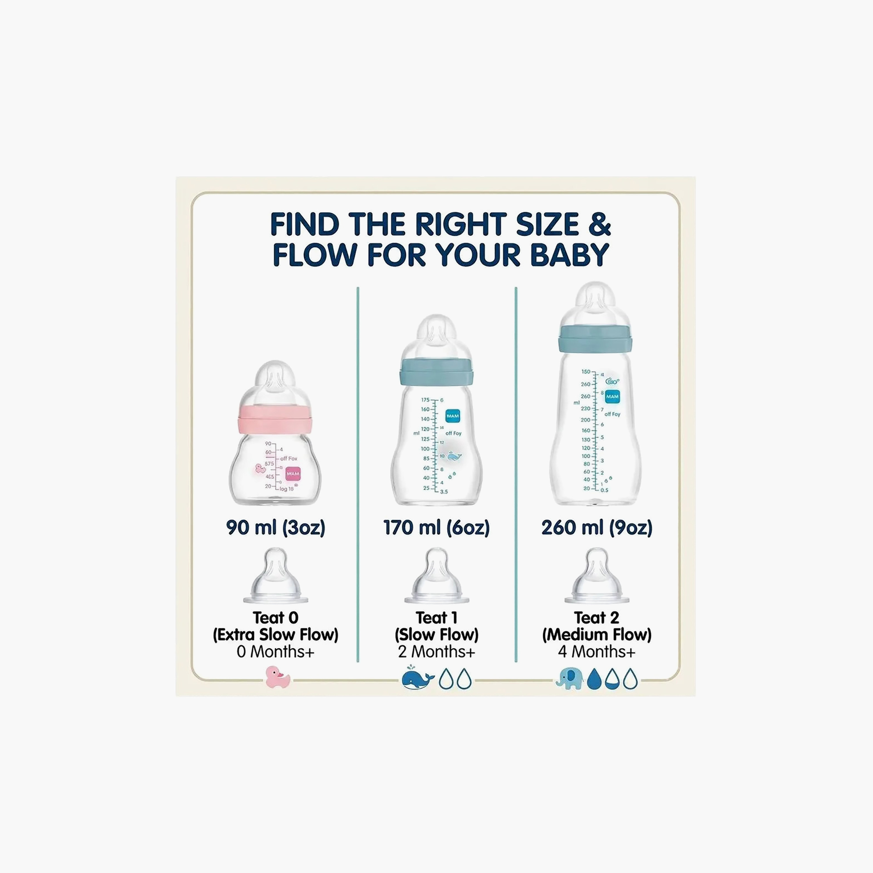 MAM Feel Good Slow Flow Feeding Bottle, 170 ml-baby-feeding-feedingbottles-bottlesandteats-image-7