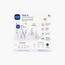 MAM Slow Flow Silicone Teat - Pack of 2, 6 months+-baby-feeding-feedingbottles-bottlesandteats-image-4