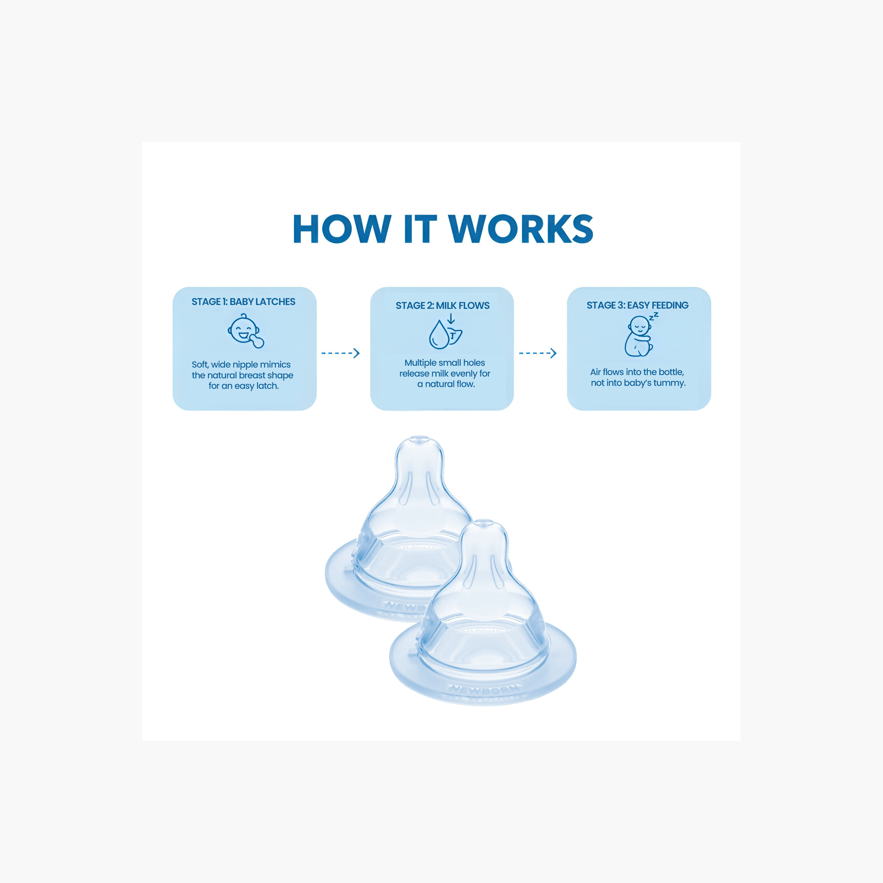 MAM Slow Flow Silicone Teat - Pack of 2, 6 months+-baby-feeding-feedingbottles-bottlesandteats-image-7