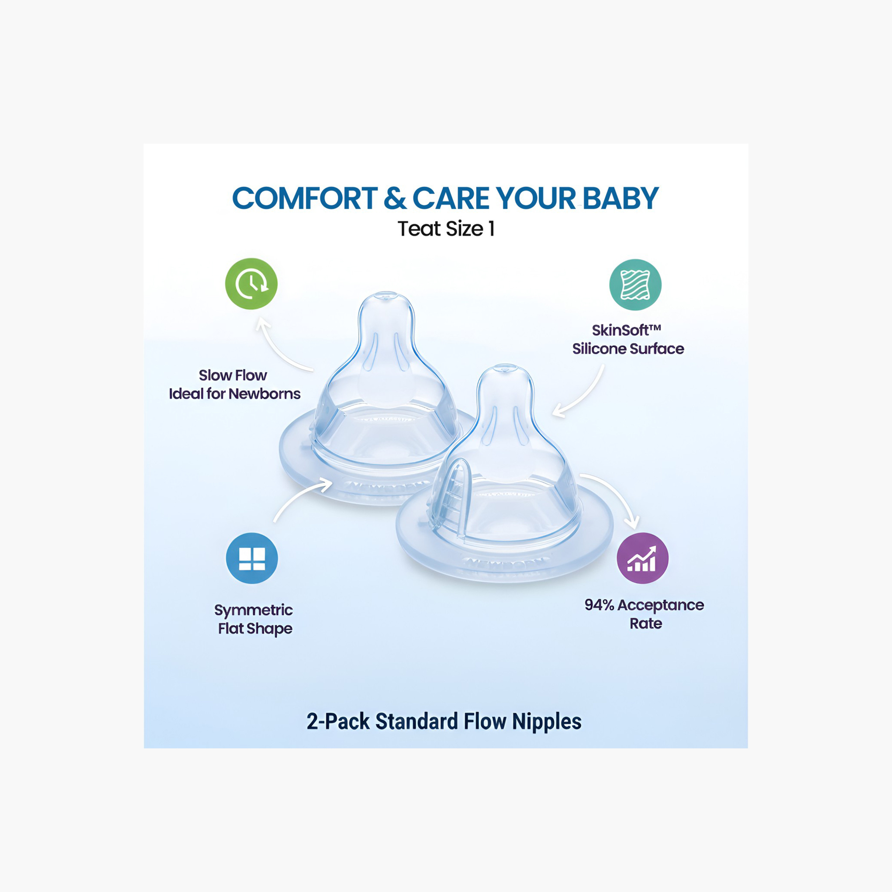 MAM Slow Flow Silicone Teat - Pack of 2, 6 months+-baby-feeding-feedingbottles-bottlesandteats-image-6