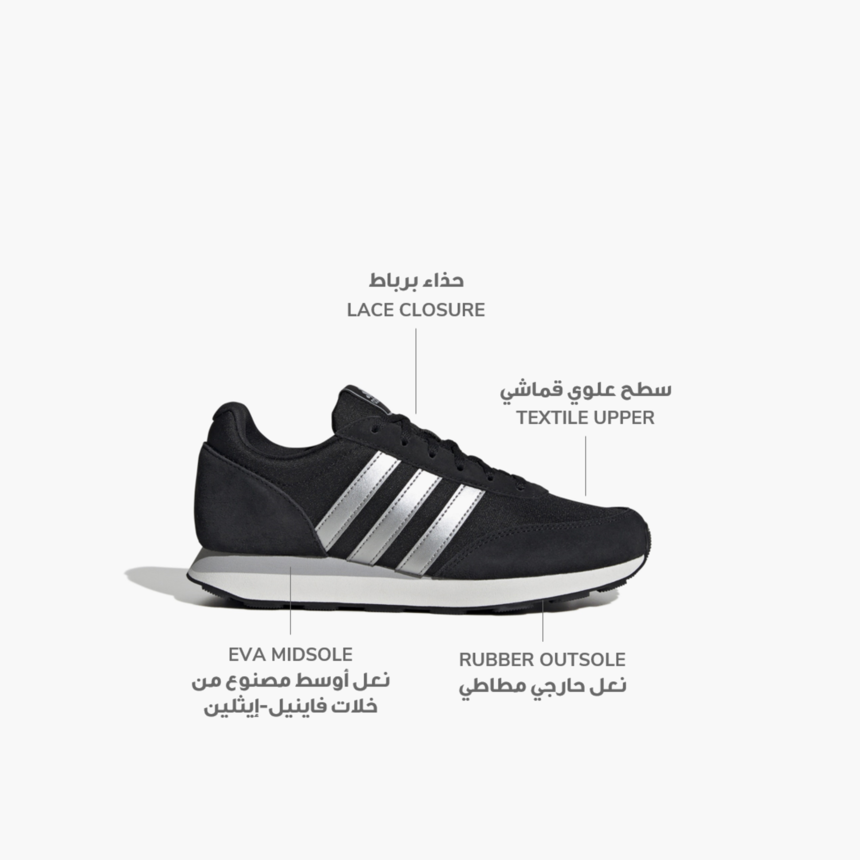 adidas Women's Run 60S 3.0 Shoes | OE-sports-women-shoes-image-2