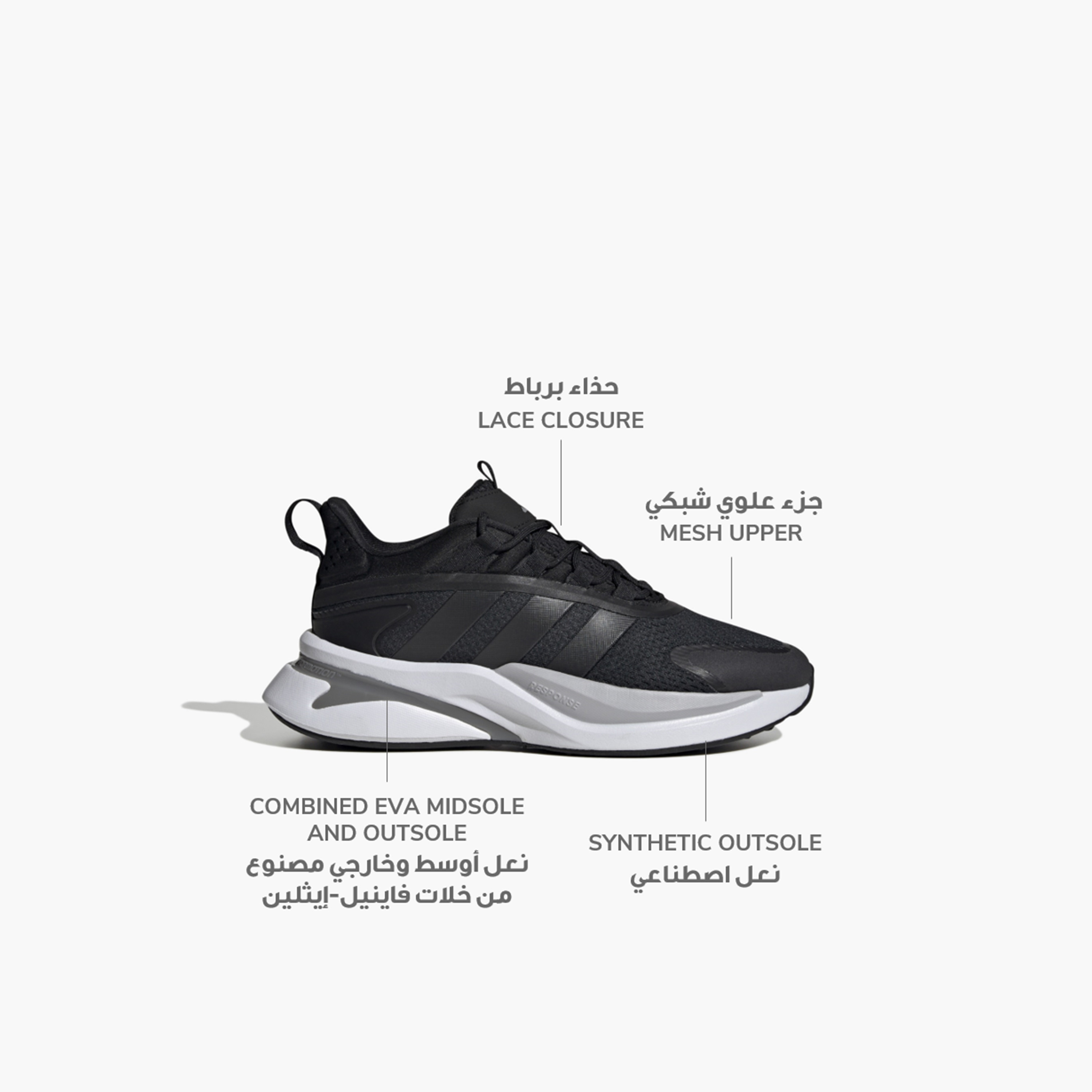 adidas Women's Alpharesponse Shoes | OE-sports-women-shoes-image-2