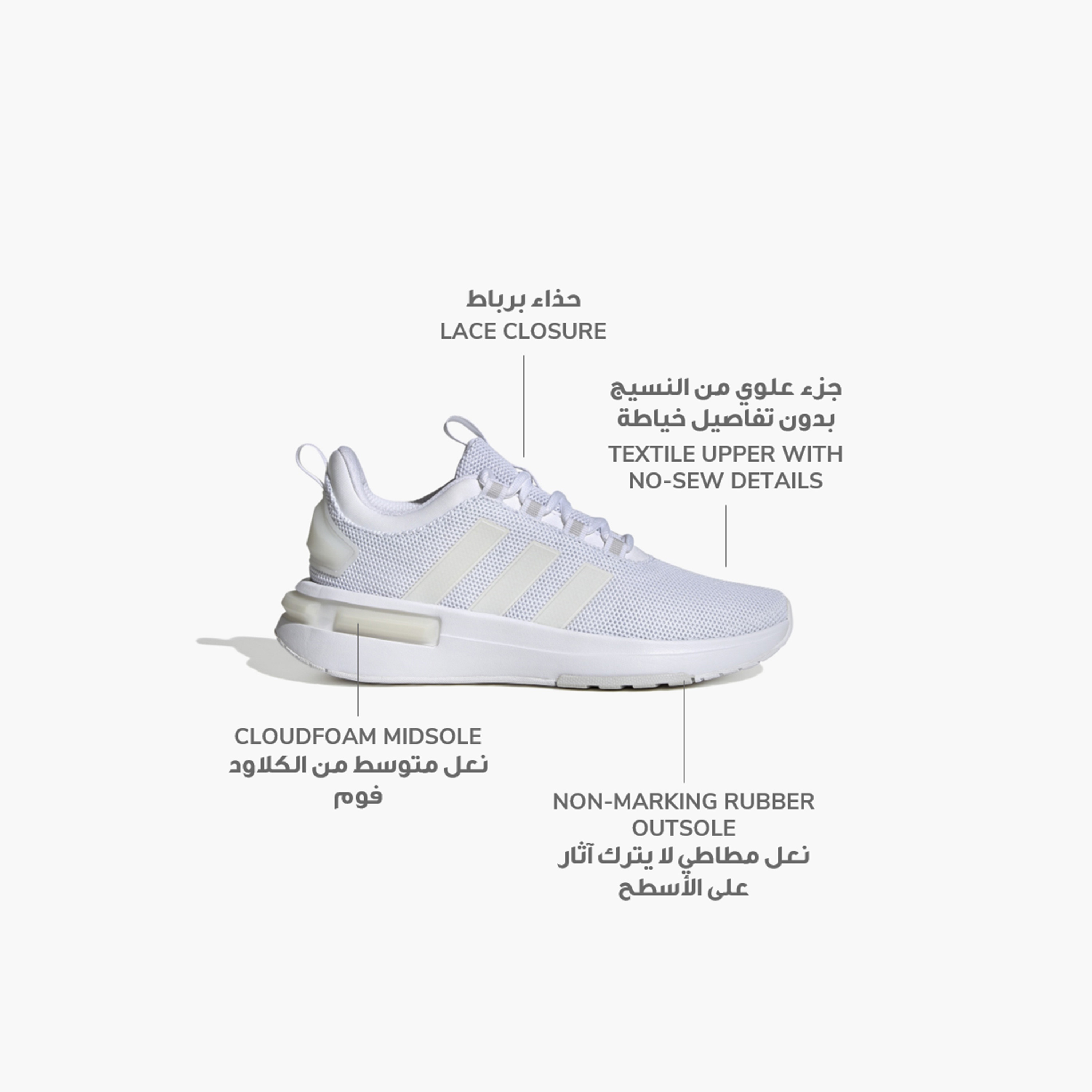 حذاء جري للسيدات ريسر تي ار ٢٣ من اديداس | OE-sports-women-shoes-image-2