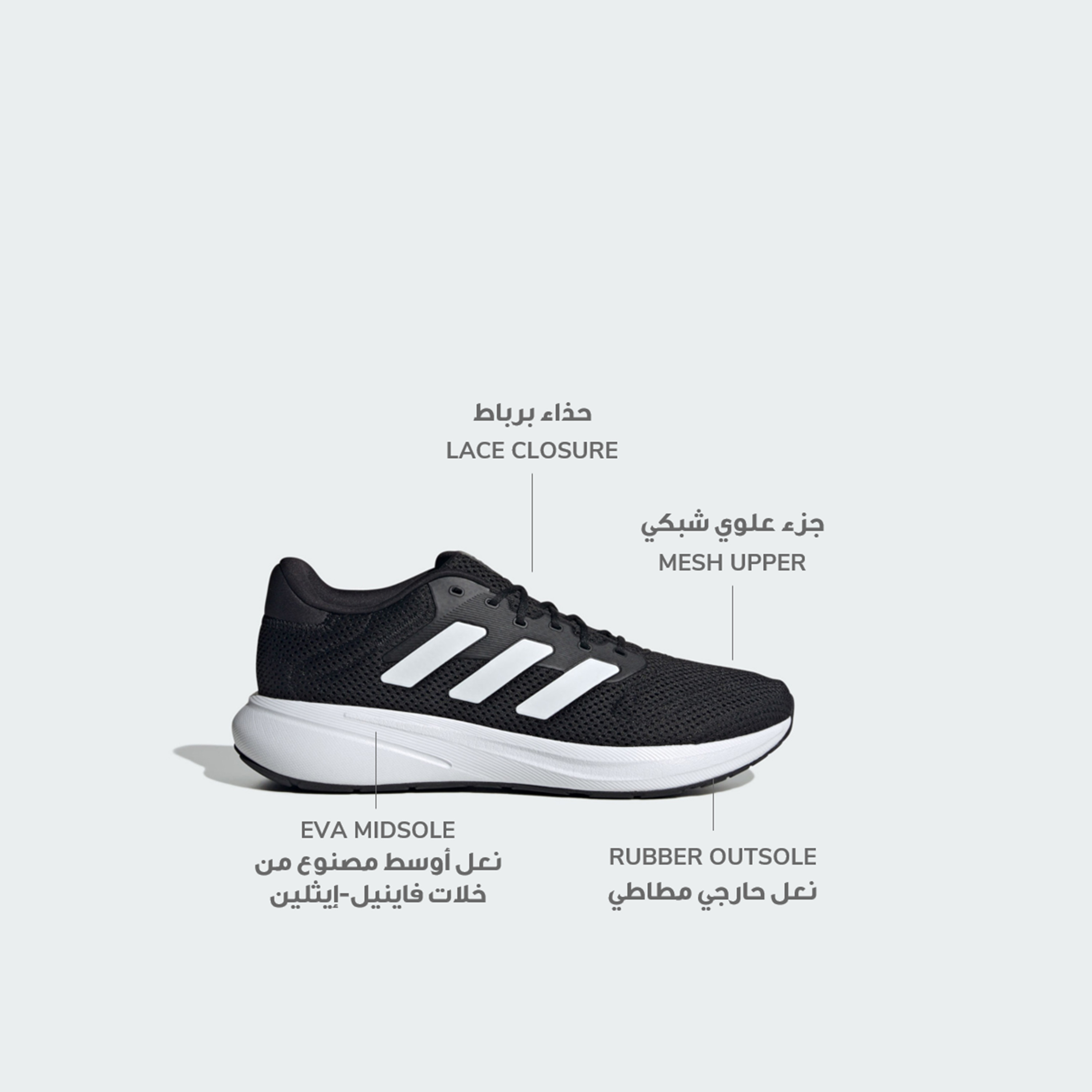 أديداس - حذاء الجري ريسبونس رانر برباط للرجال | OE-sports-men-shoes-image-2