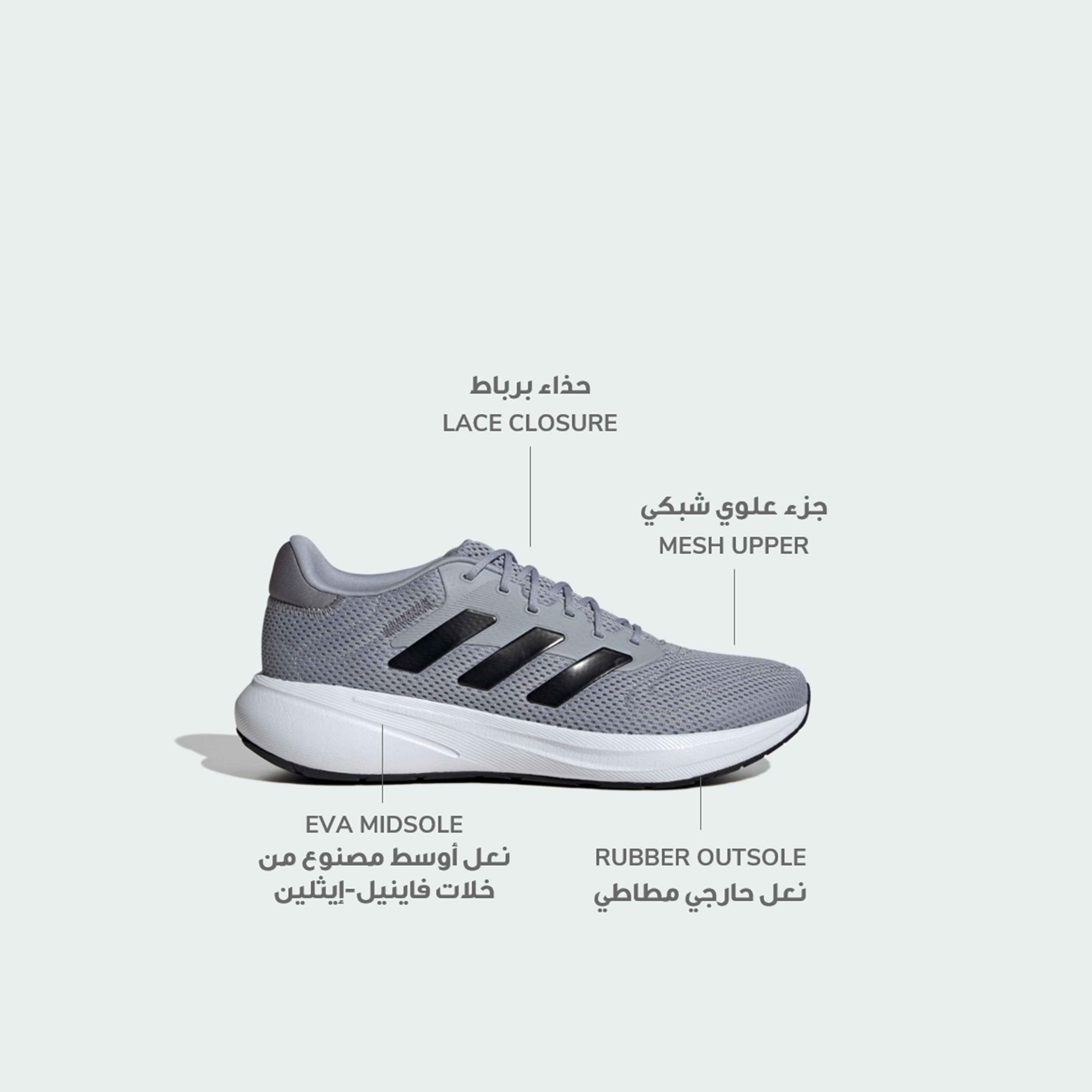 أديداس - حذاء الجري ريسبونس رانر برباط للرجال | OE-sports-men-shoes-image-10