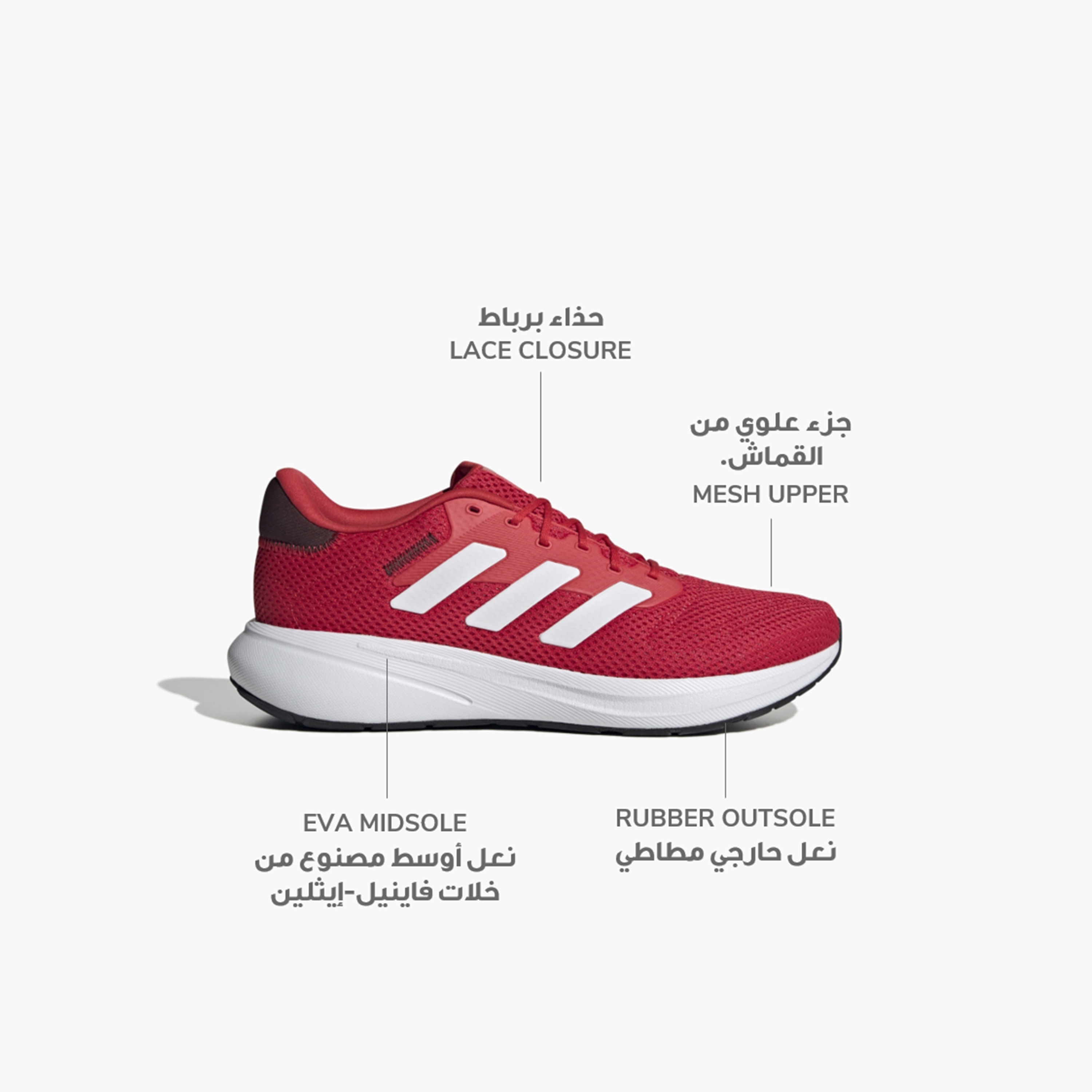 adidas Men's Response Runner Shoes IH6108 | OE-sports-men-shoes-image-2