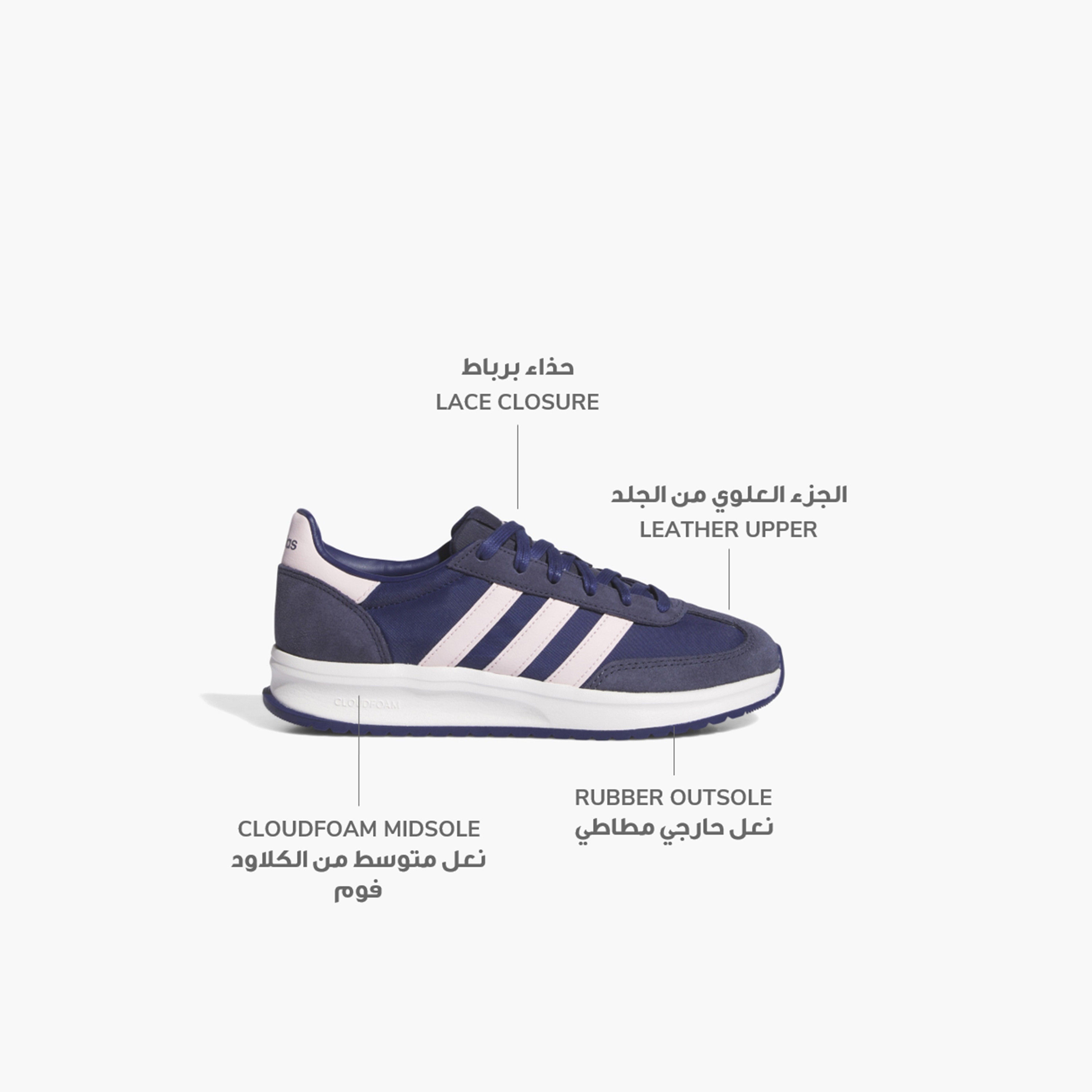 سنيكرز أديداس رن 72 2.0 للسيدات | OE-women-shoes-sneakers-image-20