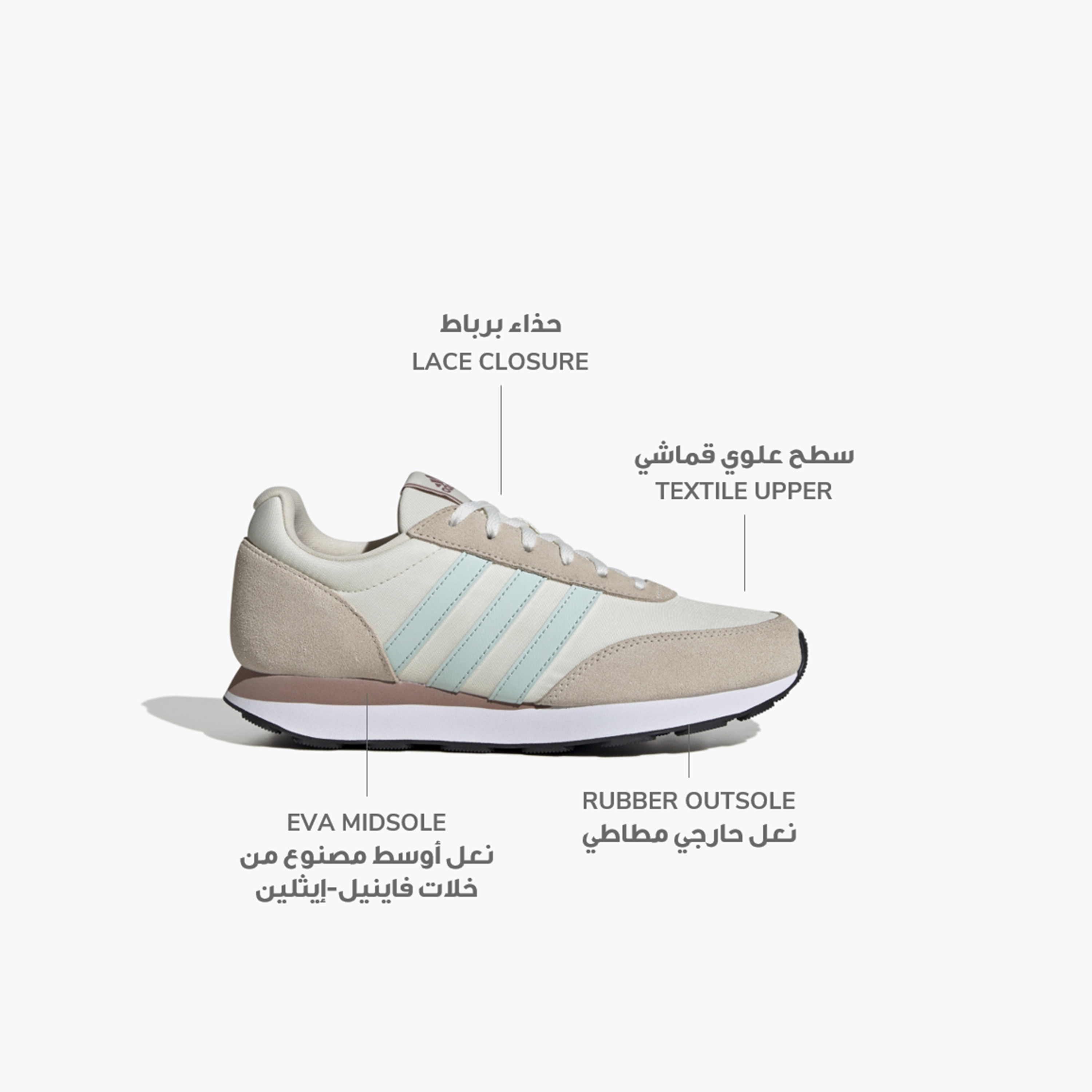 adidas Women's Run 60S 3.0 Shoes | OE-sports-women-shoes-image-11