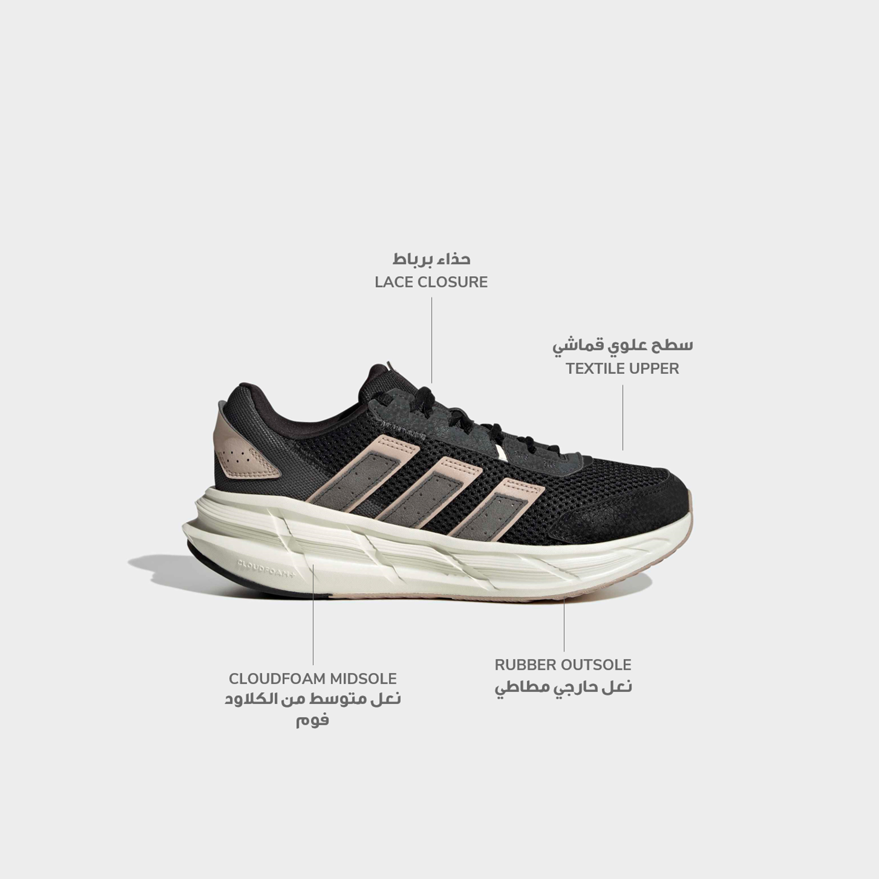 Adidas Women Astrastar Lace-Up Ankle Sneakers-women-shoes-sneakers-image-2